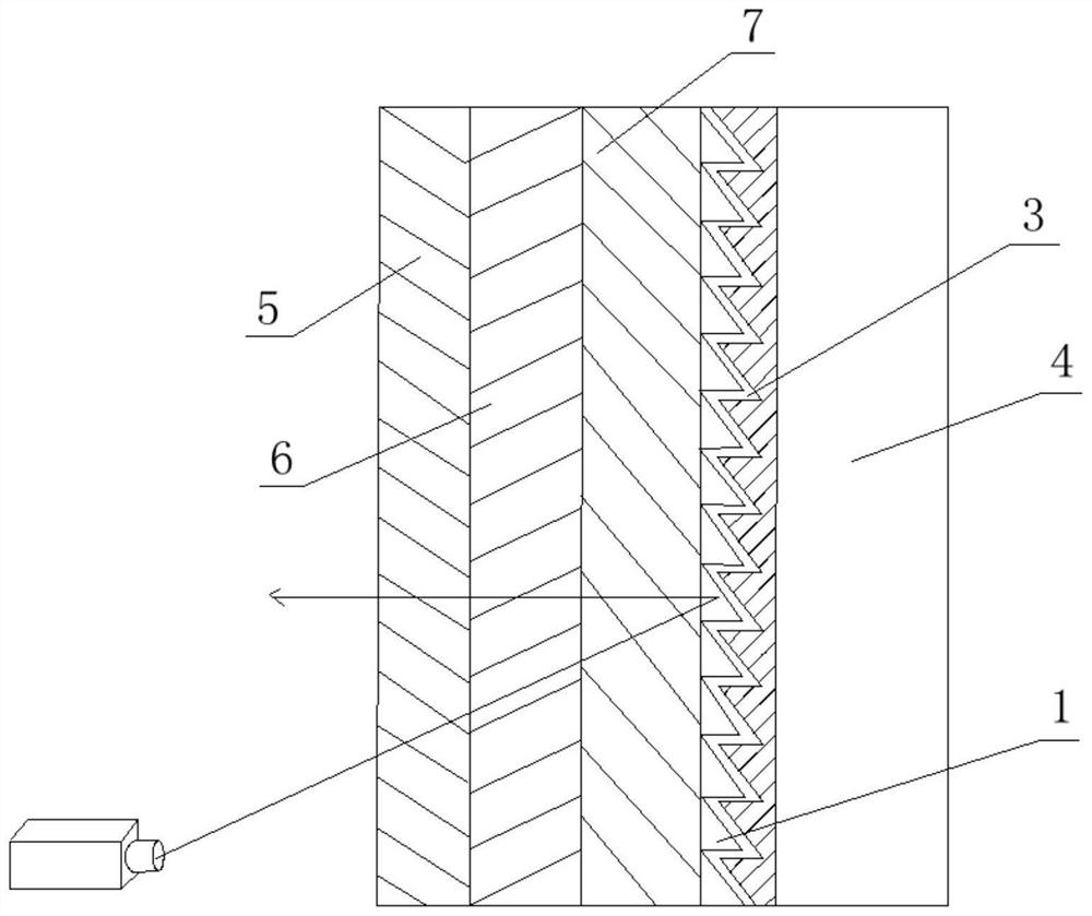 Reflective lateral projection screen and projection system