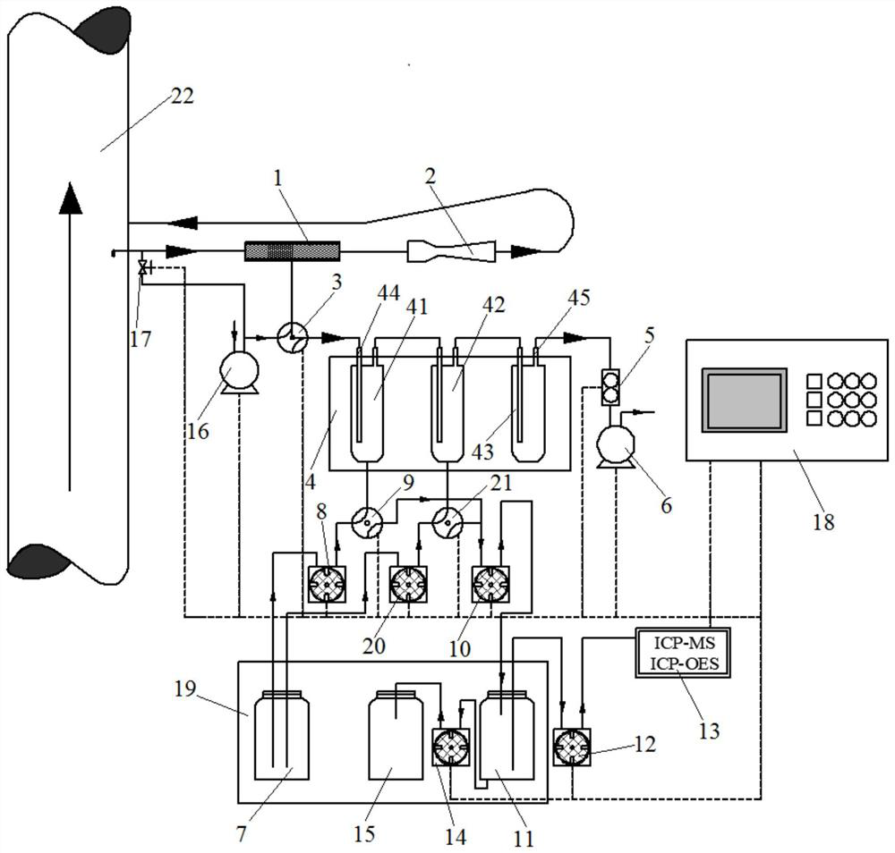 Flue gas heavy metal monitoring system and monitoring method thereof