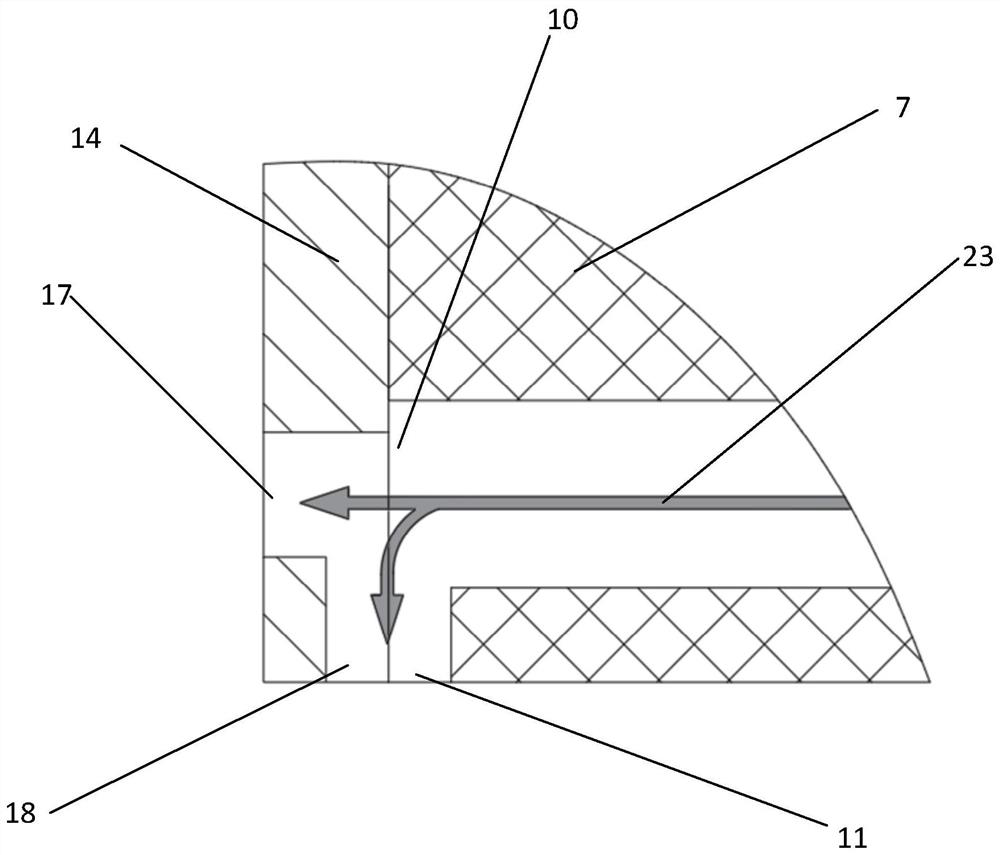 Combined Electrolytic Machining Tool Cathode and Method for Improving Flatness of Machining Bottom Surface