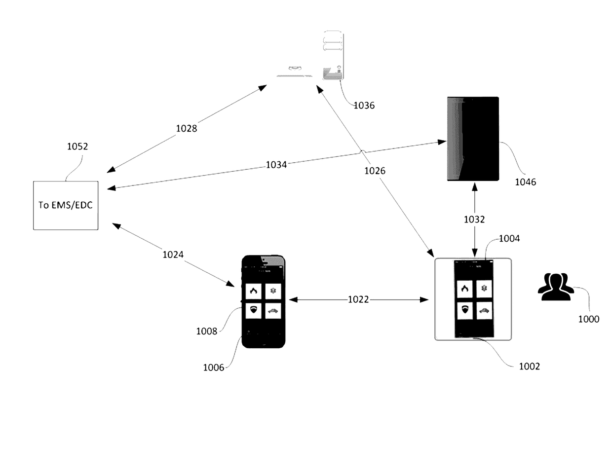 Method and system for situational awareness for emergency response