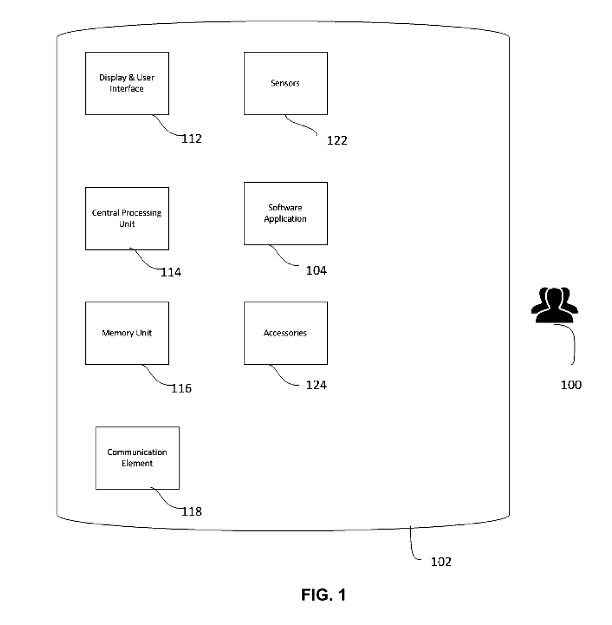 Method and system for situational awareness for emergency response