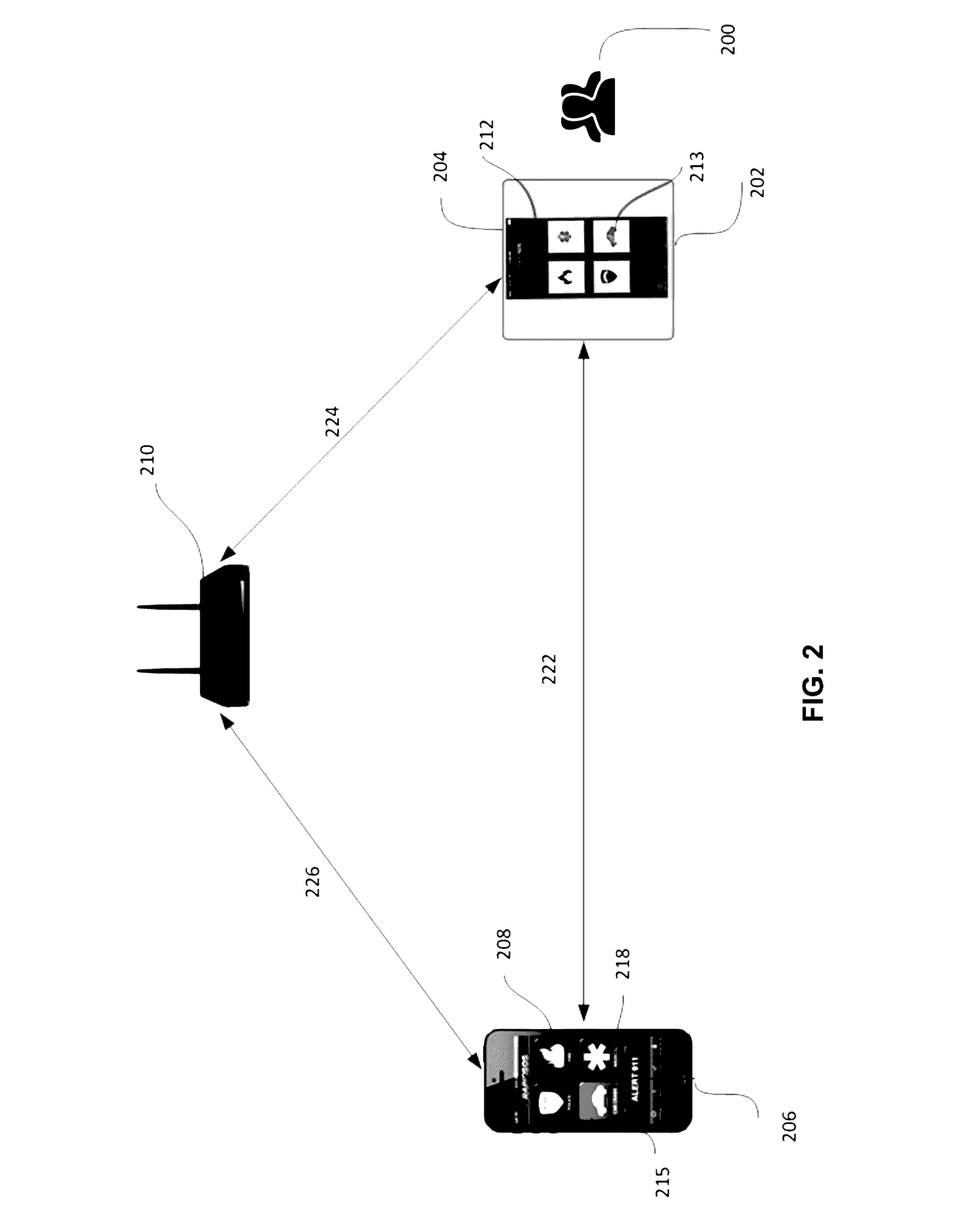 Method and system for situational awareness for emergency response