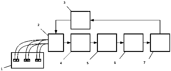 Frequency spectrum calculation-based measuring device and measuring method for multi-string vibrating string sensor