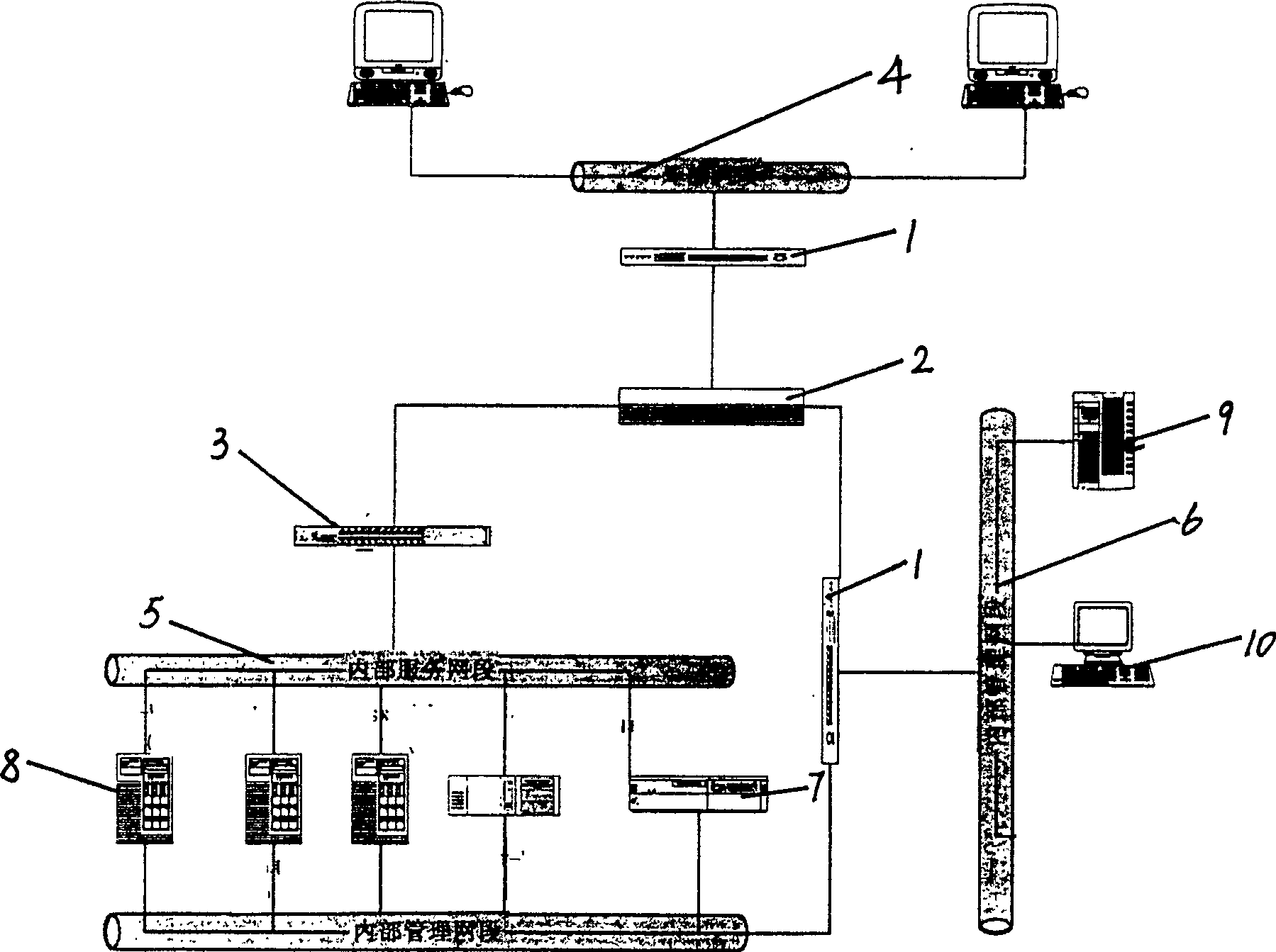 Computer network emergency response safety strategy generating system