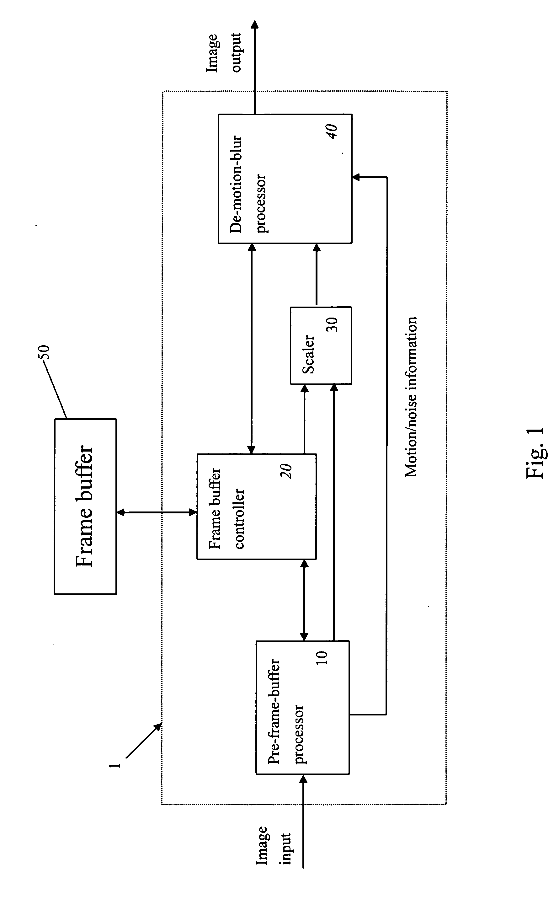 Video system with de-motion-blur processing