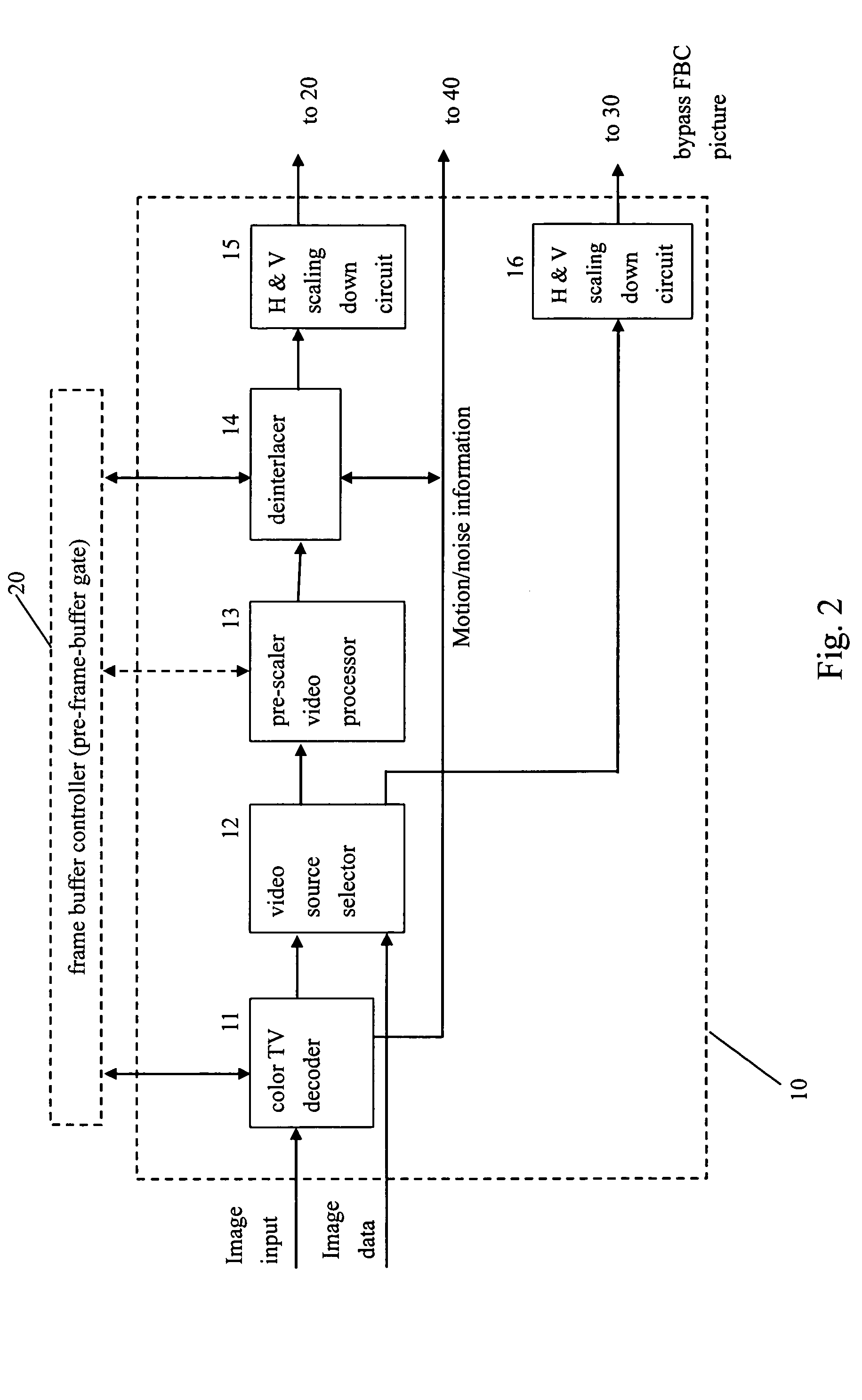 Video system with de-motion-blur processing