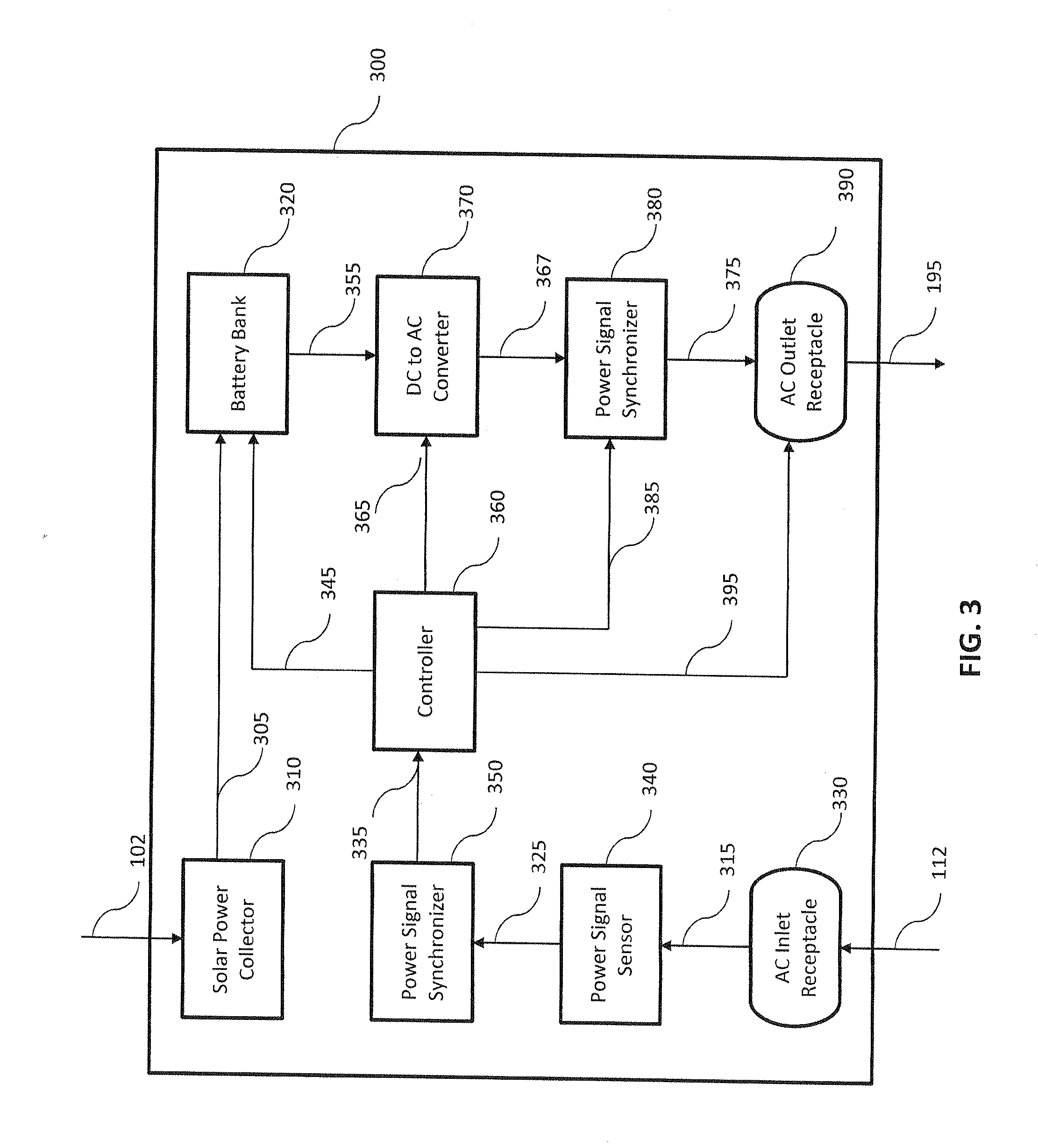 Integrated solar panel