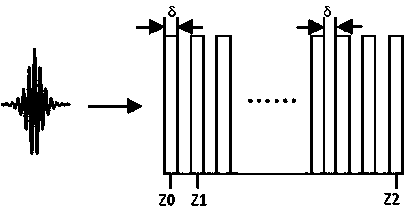 Optical soliton generation device and method with adjustable center frequency