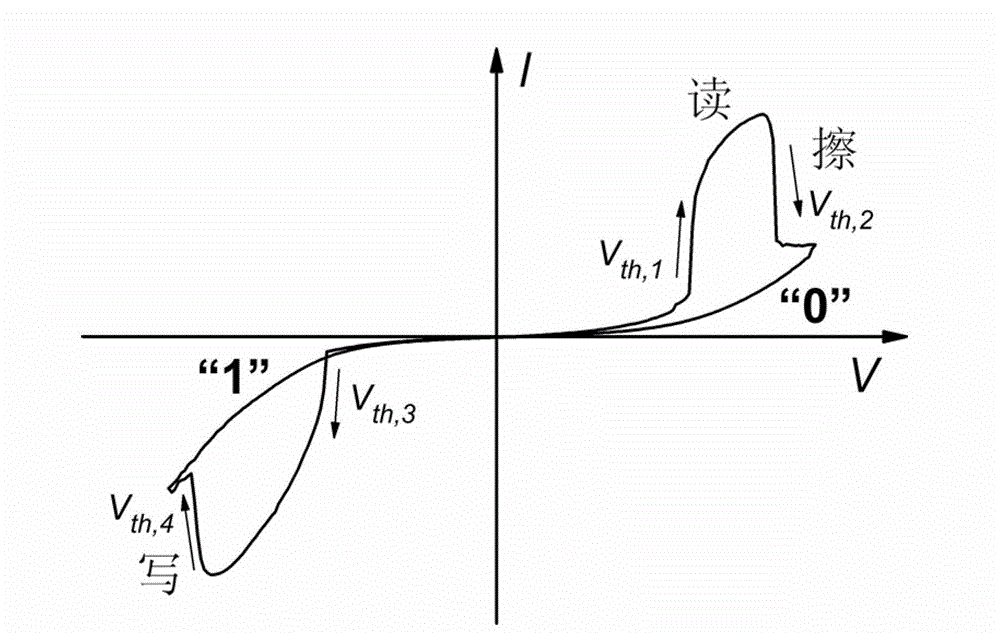 Complementary type resistive random access memory and production method thereof