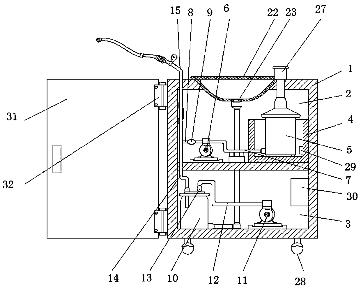 Gastrolavage device for gastroenterology