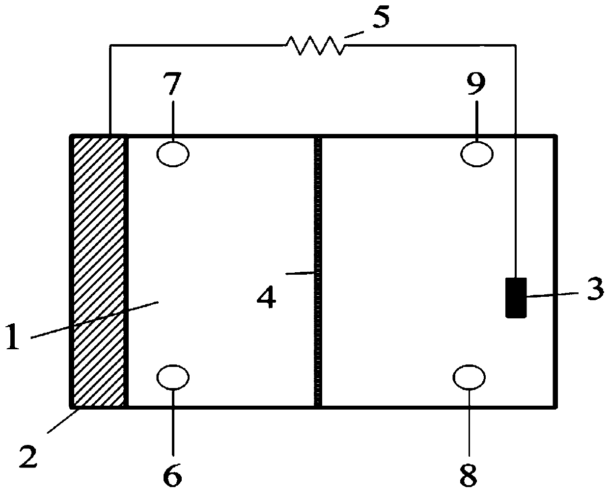 A bioelectrochemical h  <sub>2</sub> o  <sub>2</sub> Sensors and their use to detect h  <sub>2</sub> o  <sub>2</sub> Methods