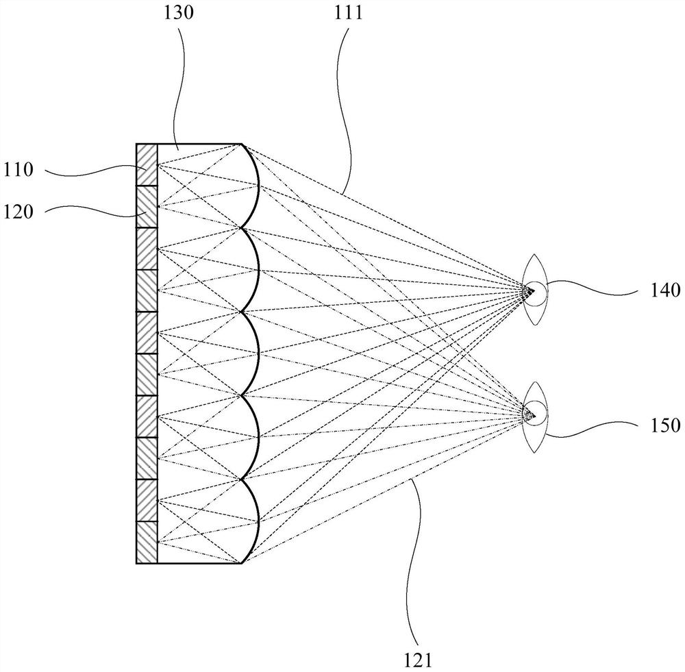 Naked-eye three-dimensional display assembly and three-dimensional display device