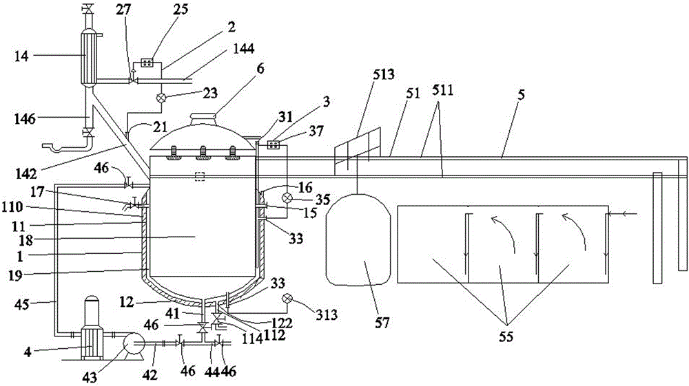 A multifunctional casting loose sand furnace