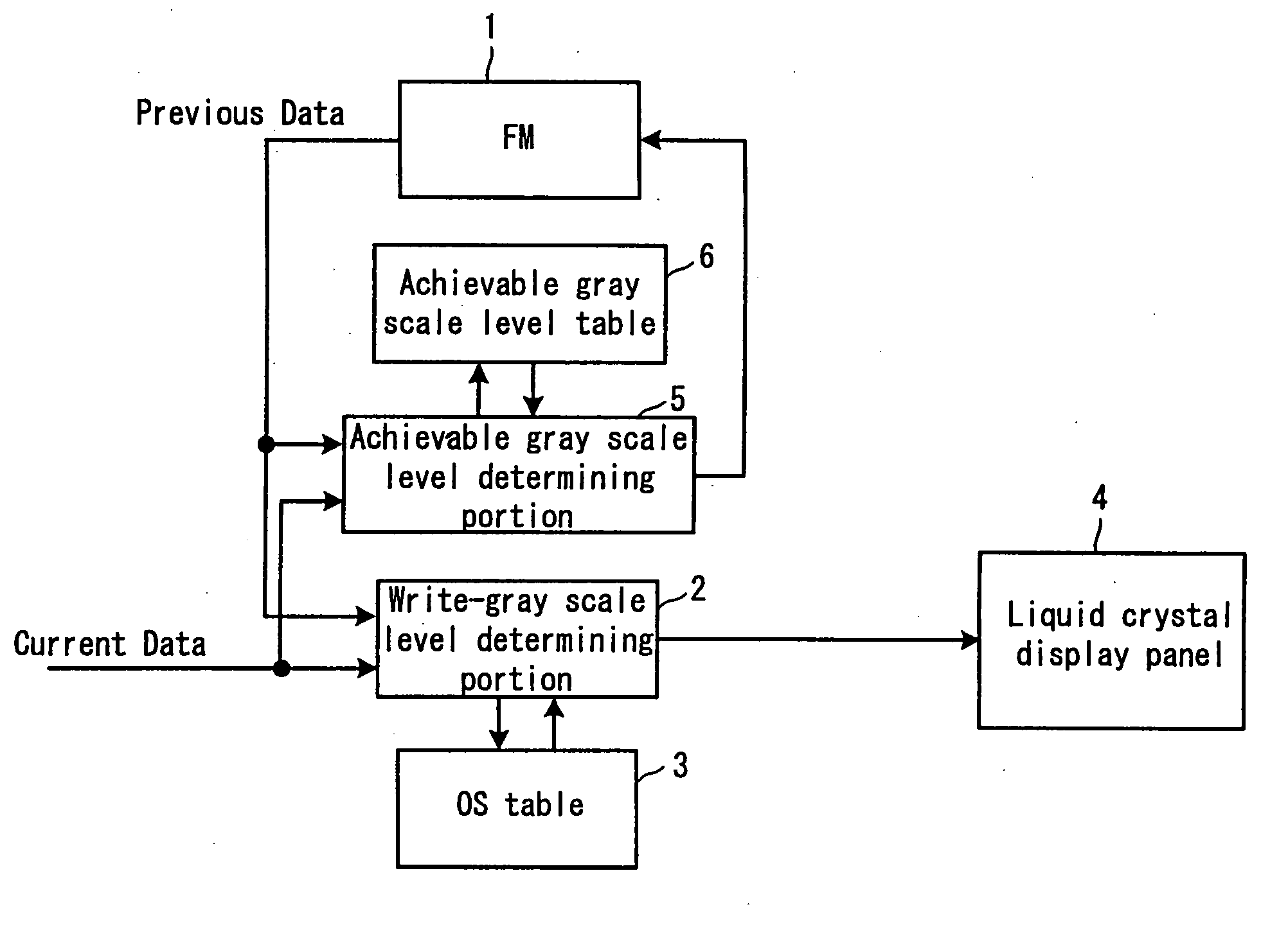 Liquid crystal display