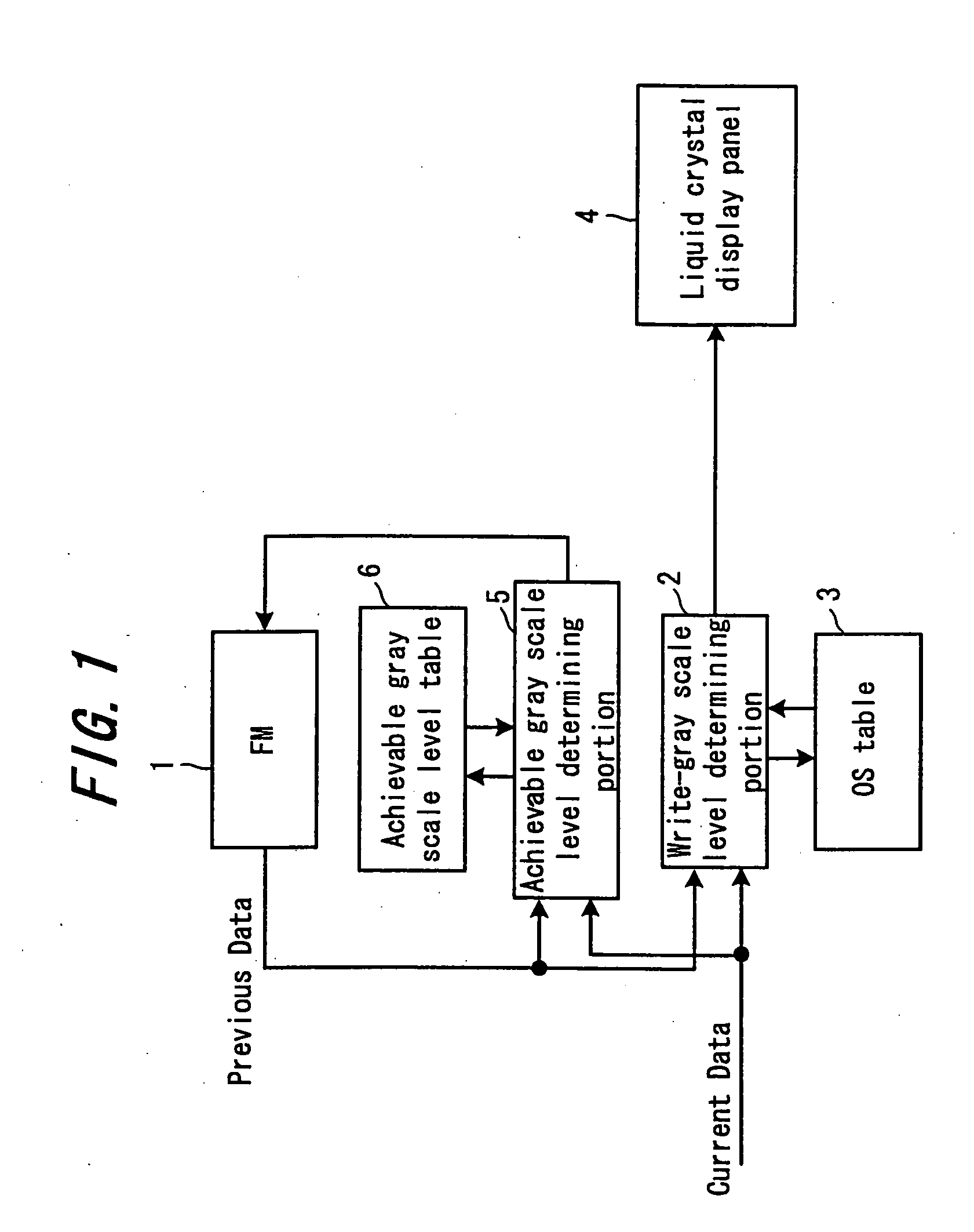 Liquid crystal display