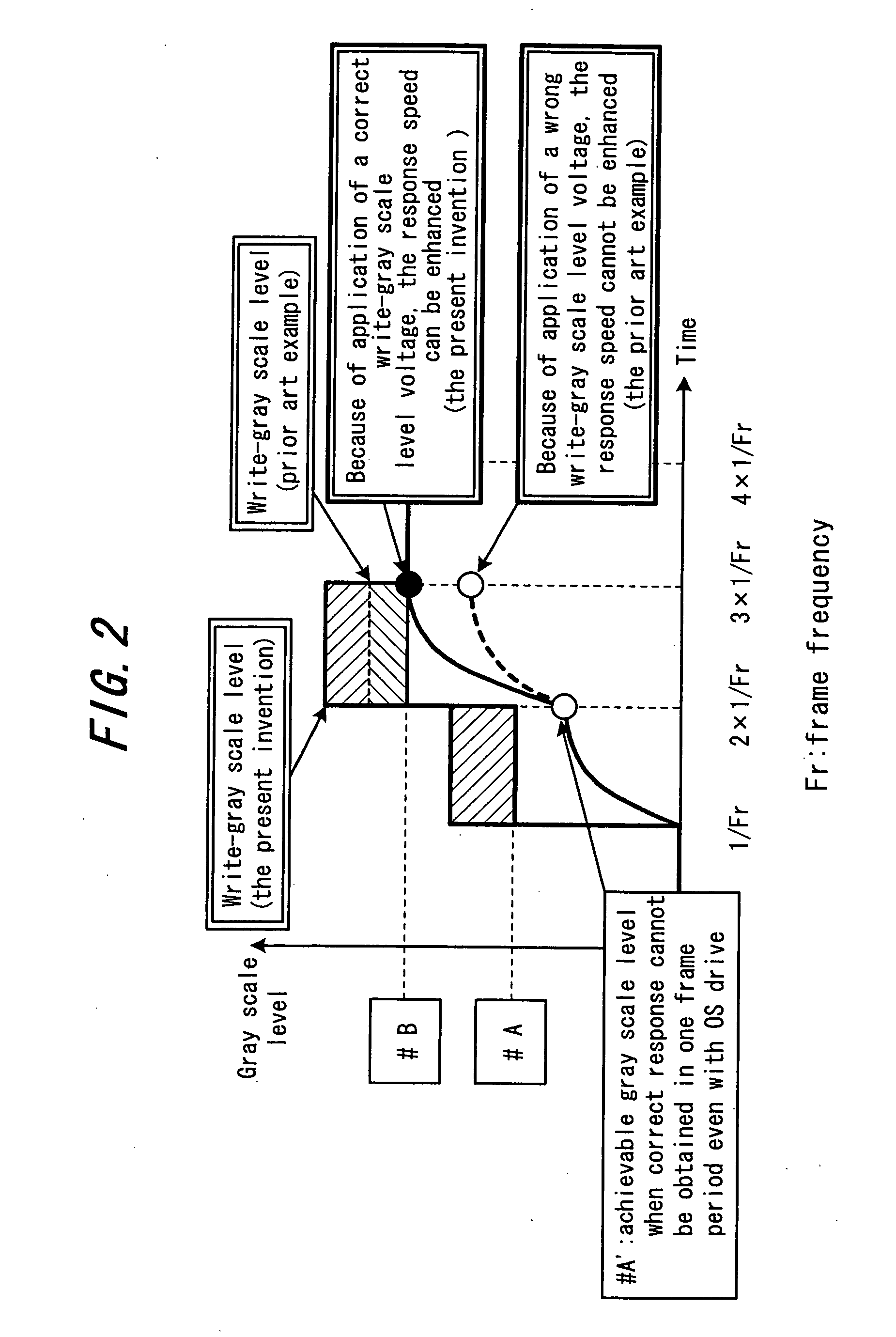 Liquid crystal display