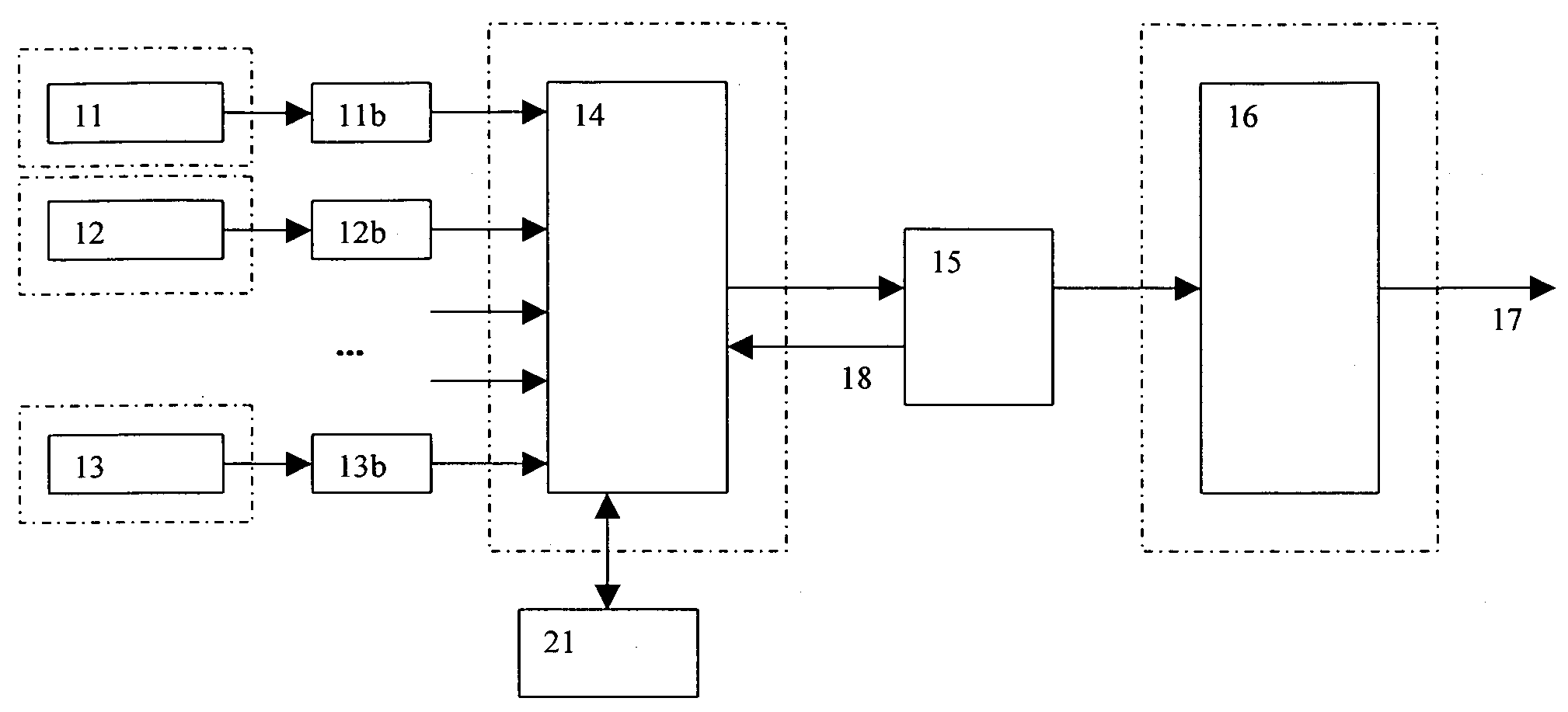 Method and apparatus for processing data in a processing unit being a thread in a multithreading environment