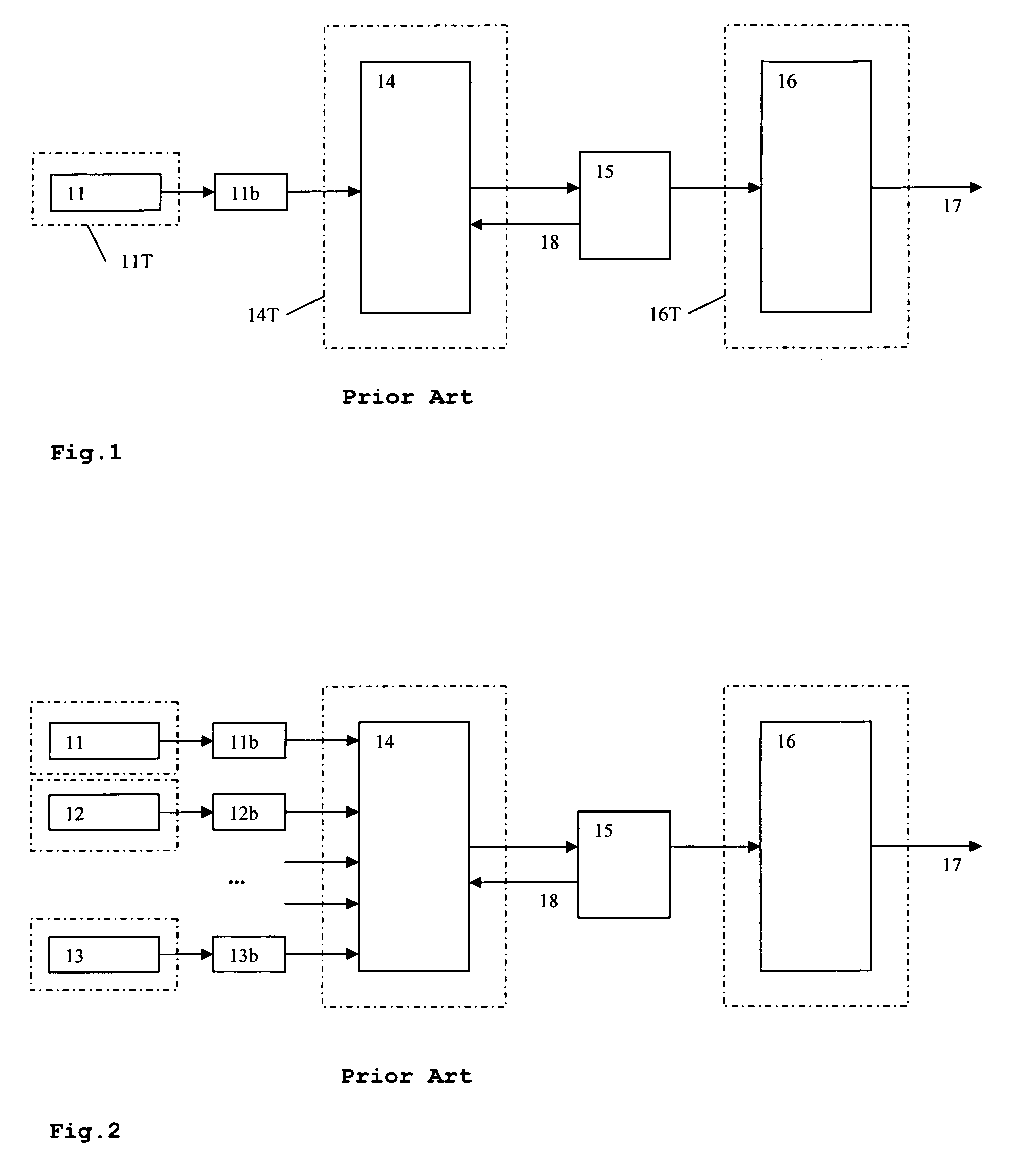 Method and apparatus for processing data in a processing unit being a thread in a multithreading environment