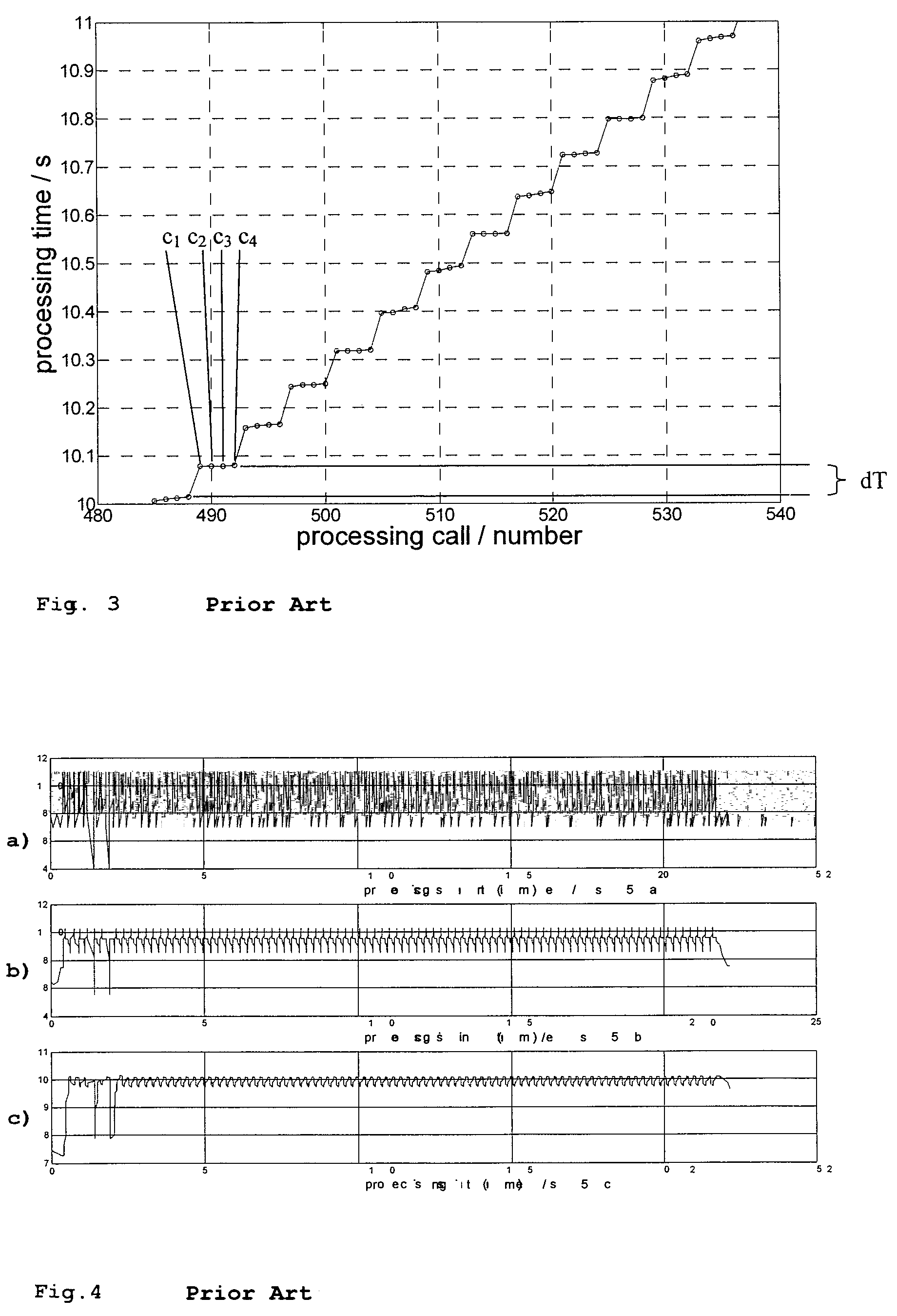 Method and apparatus for processing data in a processing unit being a thread in a multithreading environment