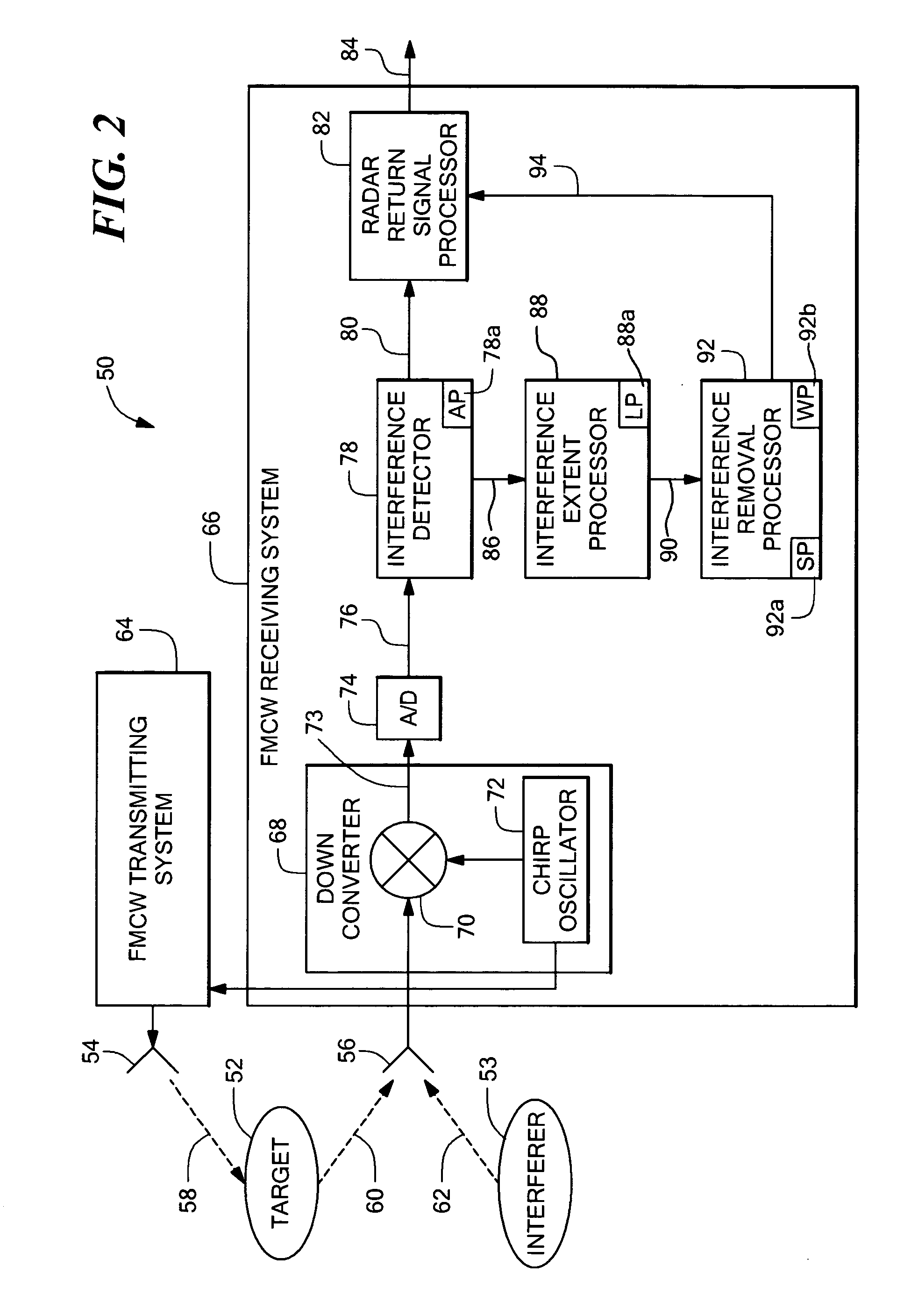 System and method for reducing a radar interference signal