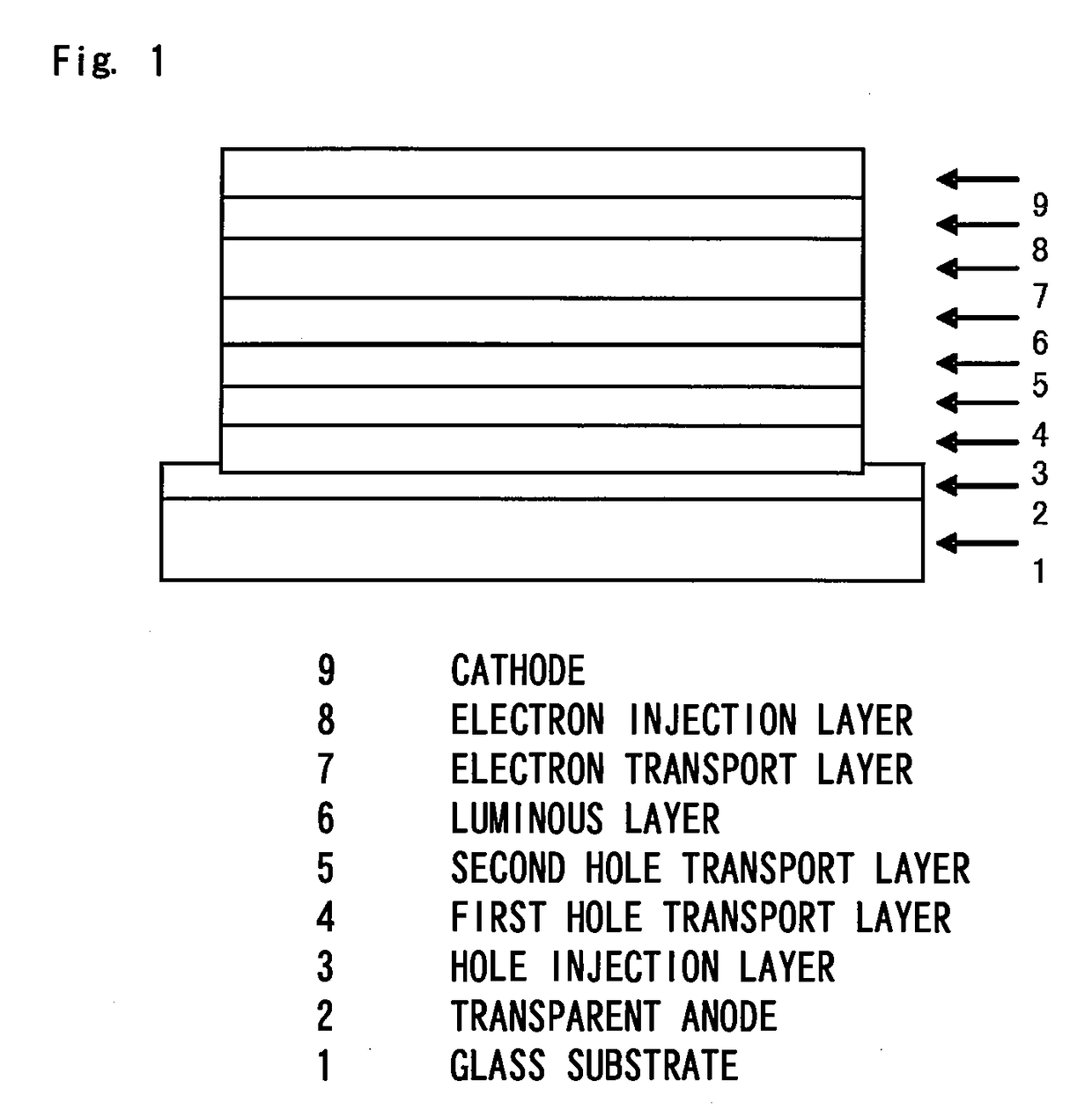 Organic electroluminescence device