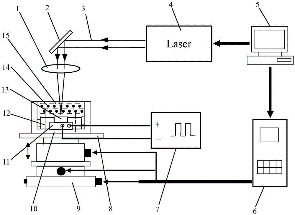 Method and device for magnetic particle induced laser plasma etching insulating transparent material