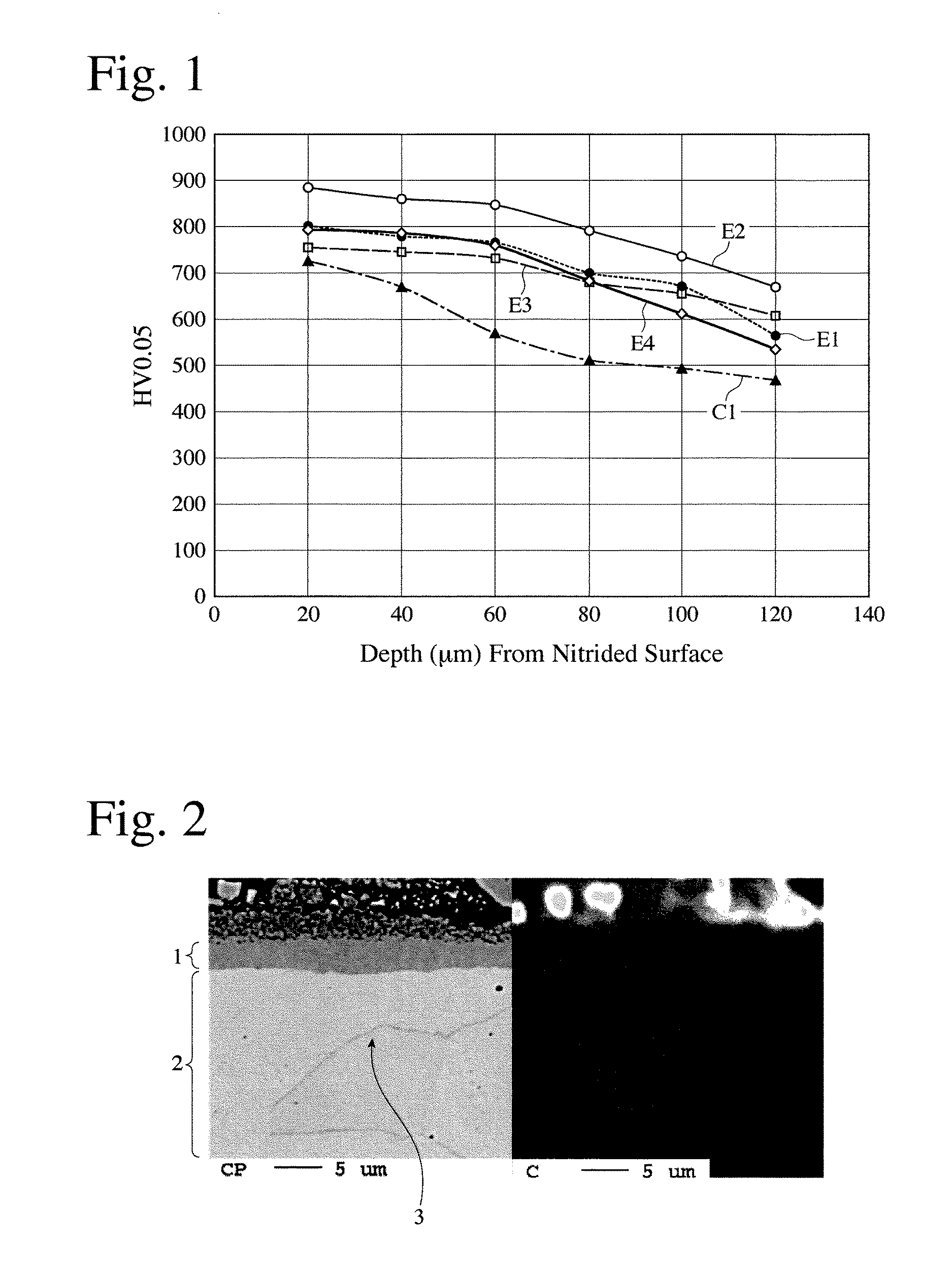 Piston ring and its production method