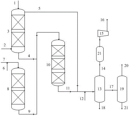 A combined hydrocracking method for processing inferior raw materials