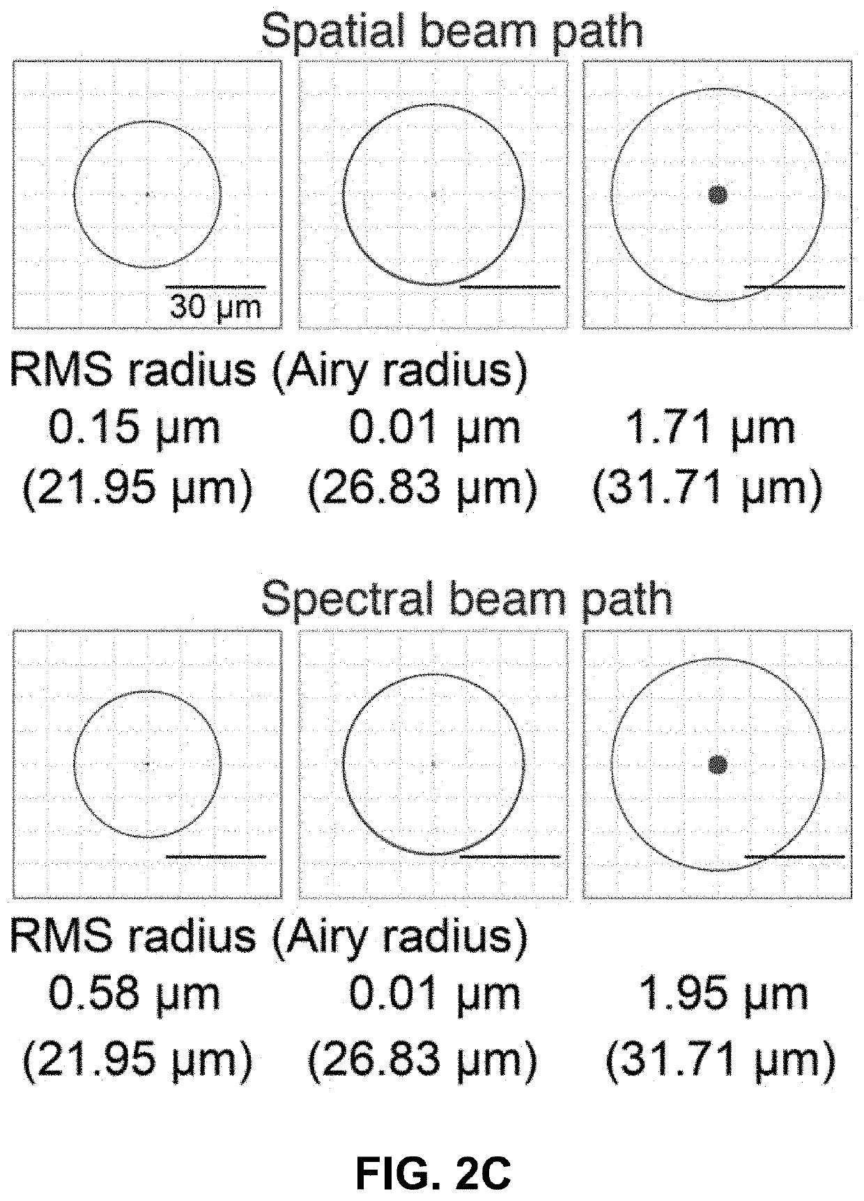 Spectroscopic single-molecule localization microscopy