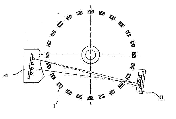 Photoelectric control yarn feeding equipment