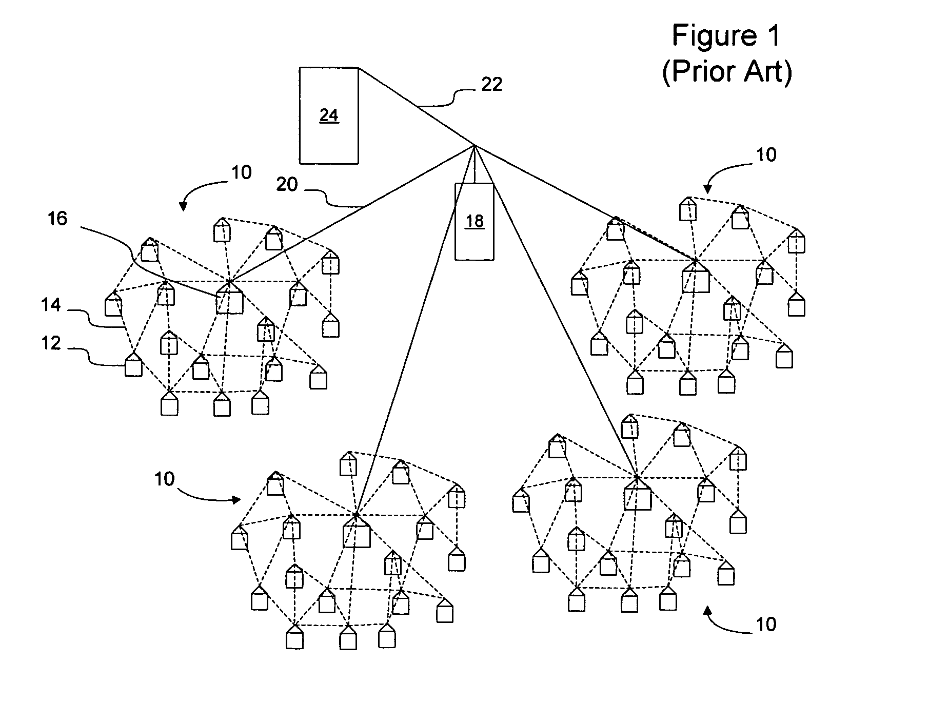 Method and apparatus for providing mobile inter-mesh communication points in a multi-level wireless mesh network