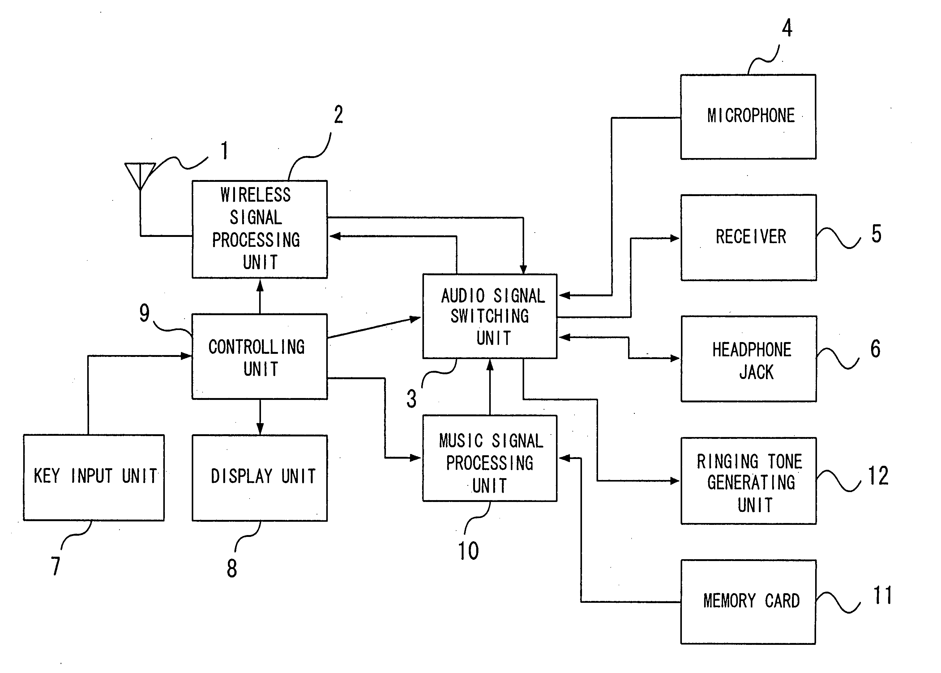 Portable wireless communication apparatus