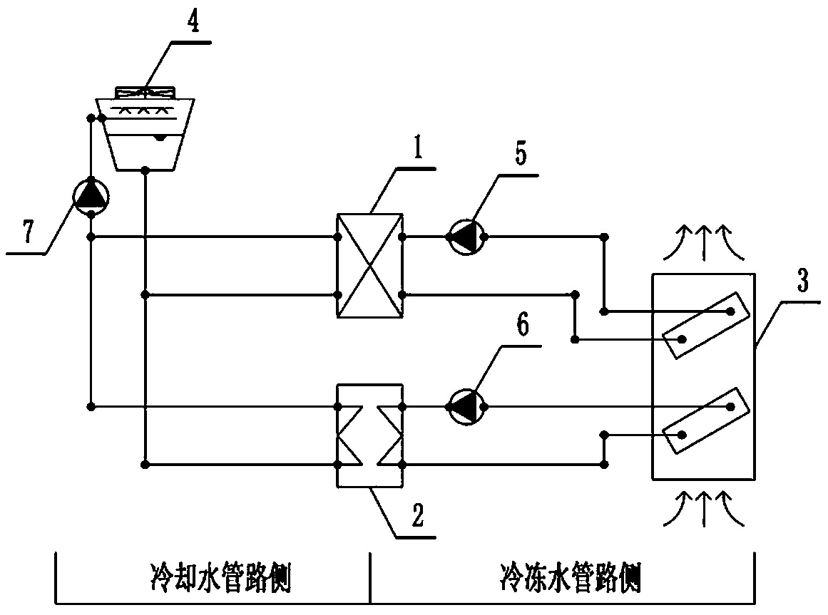 Cold water system capable of reducing operation time of main frame