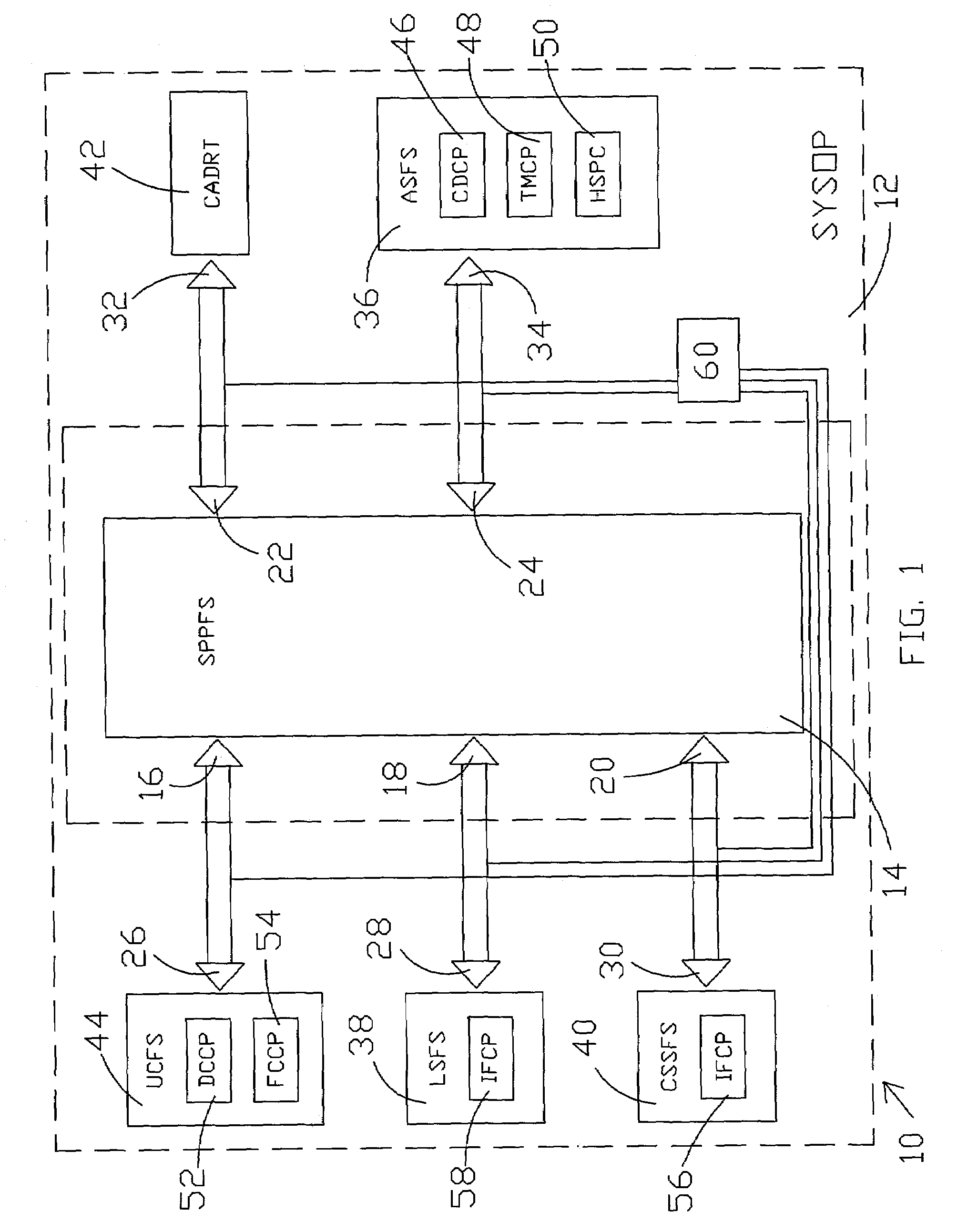 System operation test facilitating program and method