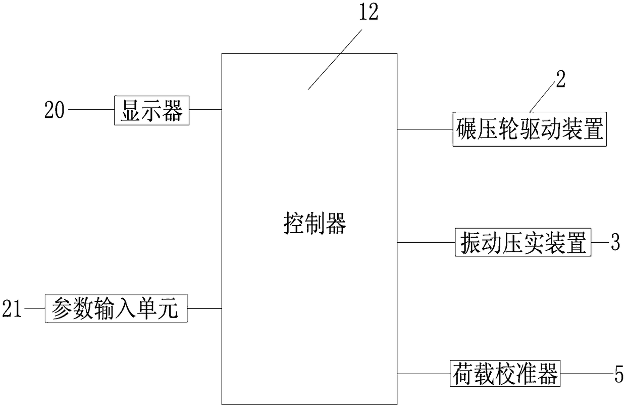 Simulated Vibration Roller Forming Machine for Asphalt Mixture Specimen and Method for Making Specimen