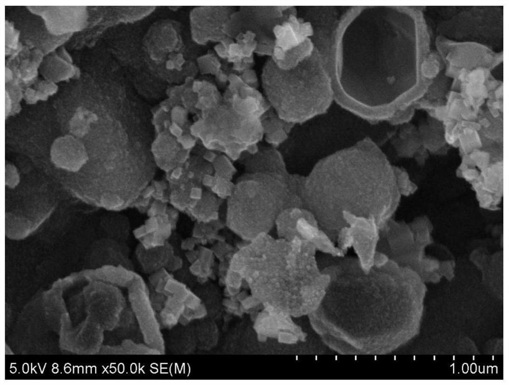 Preparation method of nano cobalt hexacyanocobaltate/nitrogen-doped porous carbon composite material