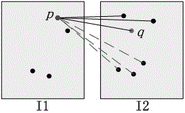 Method for splicing videos in real time based on SURF (Speeded UP Robust Features) algorithm