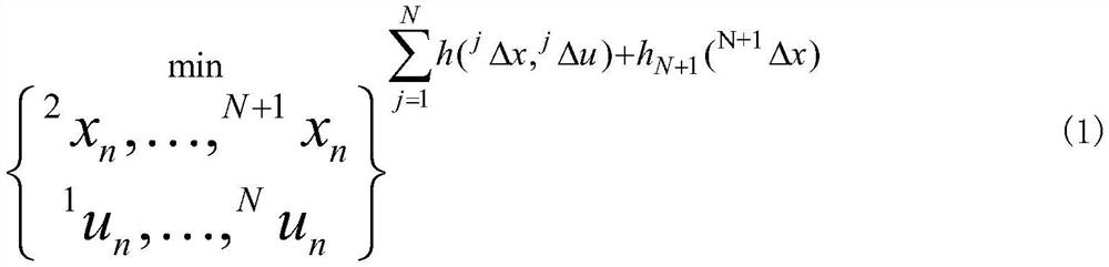 Rotor wing-tilt hybrid unmanned aerial vehicle nonlinear model predictive control method