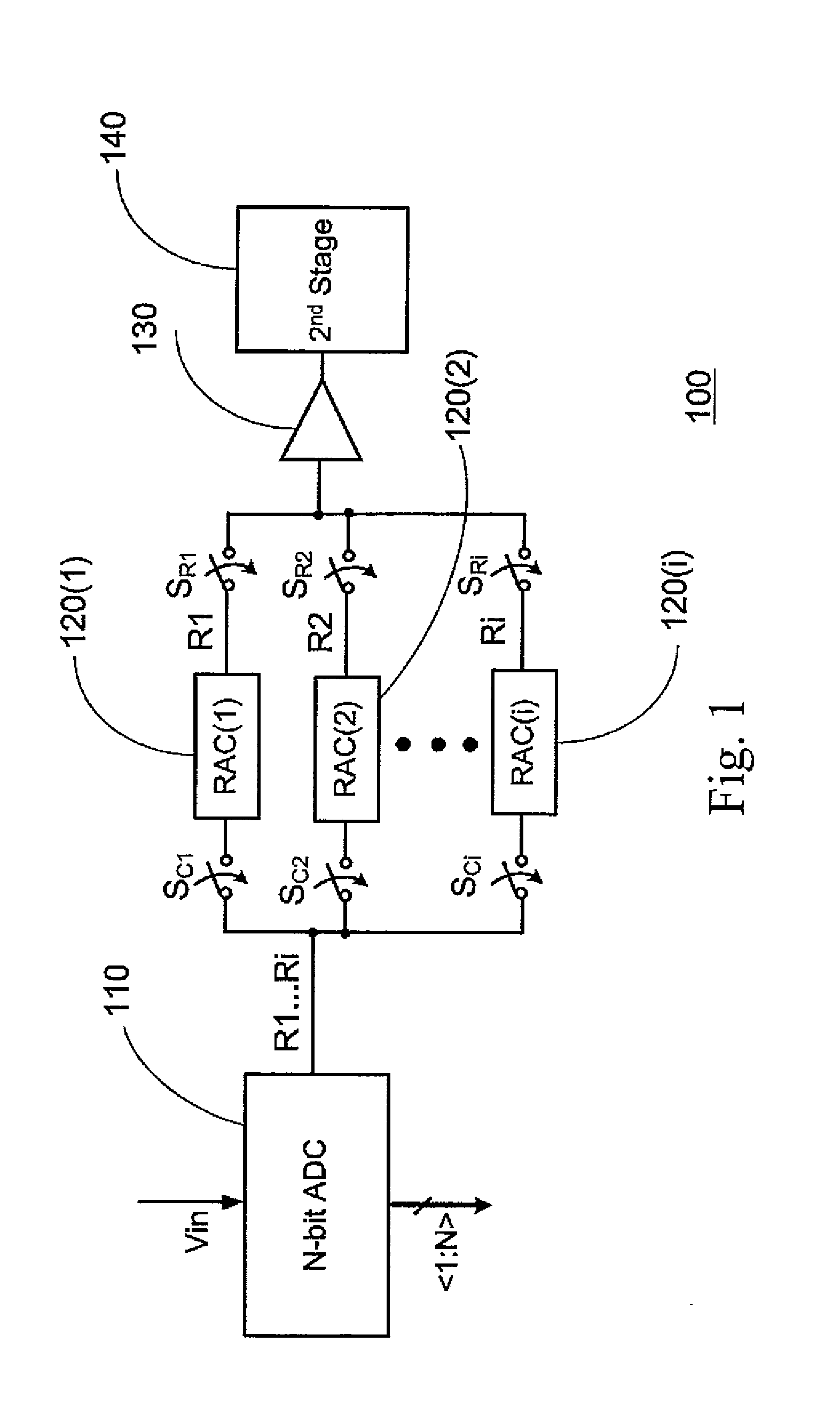 Sampling front-end for Analog to Digital Converter