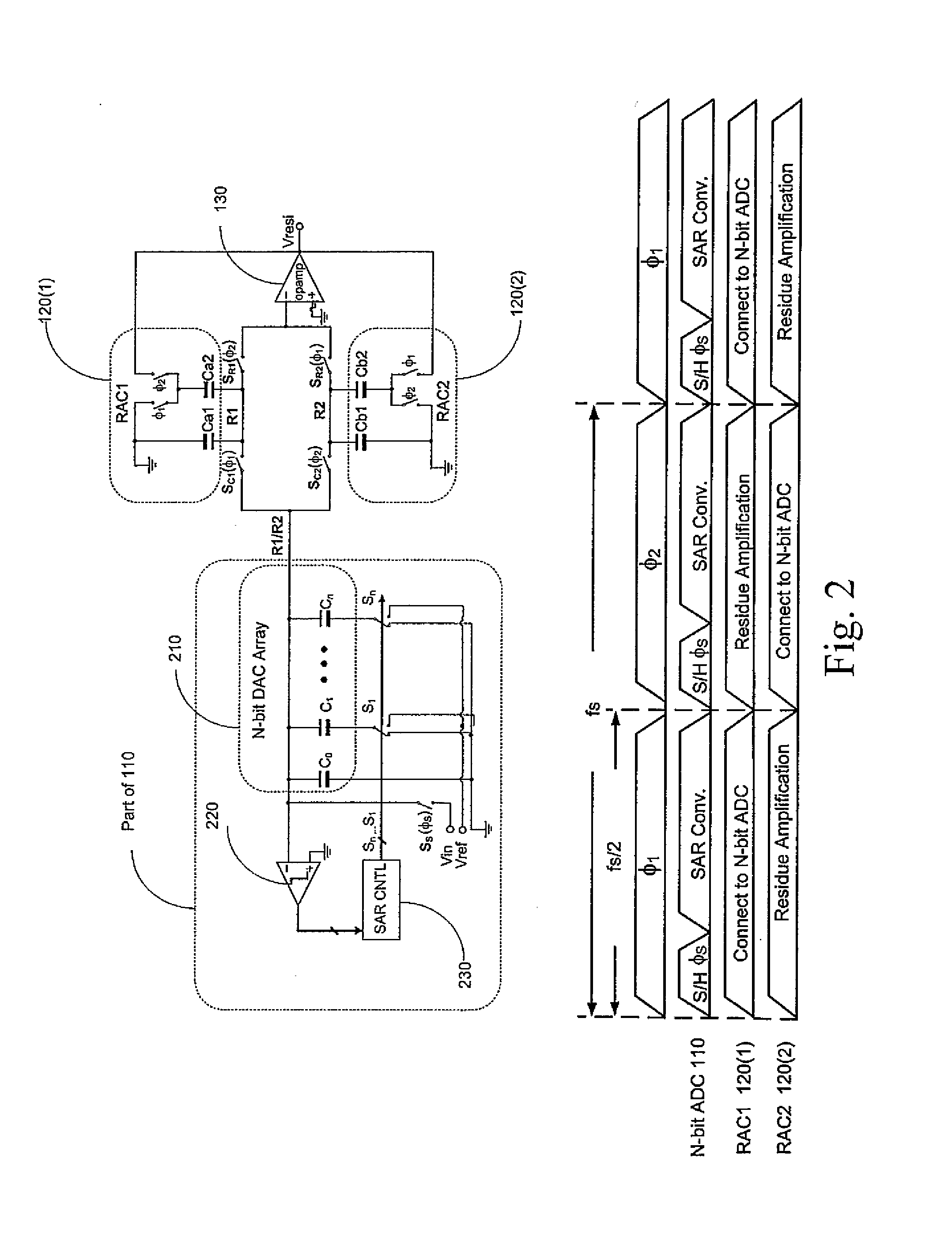 Sampling front-end for Analog to Digital Converter