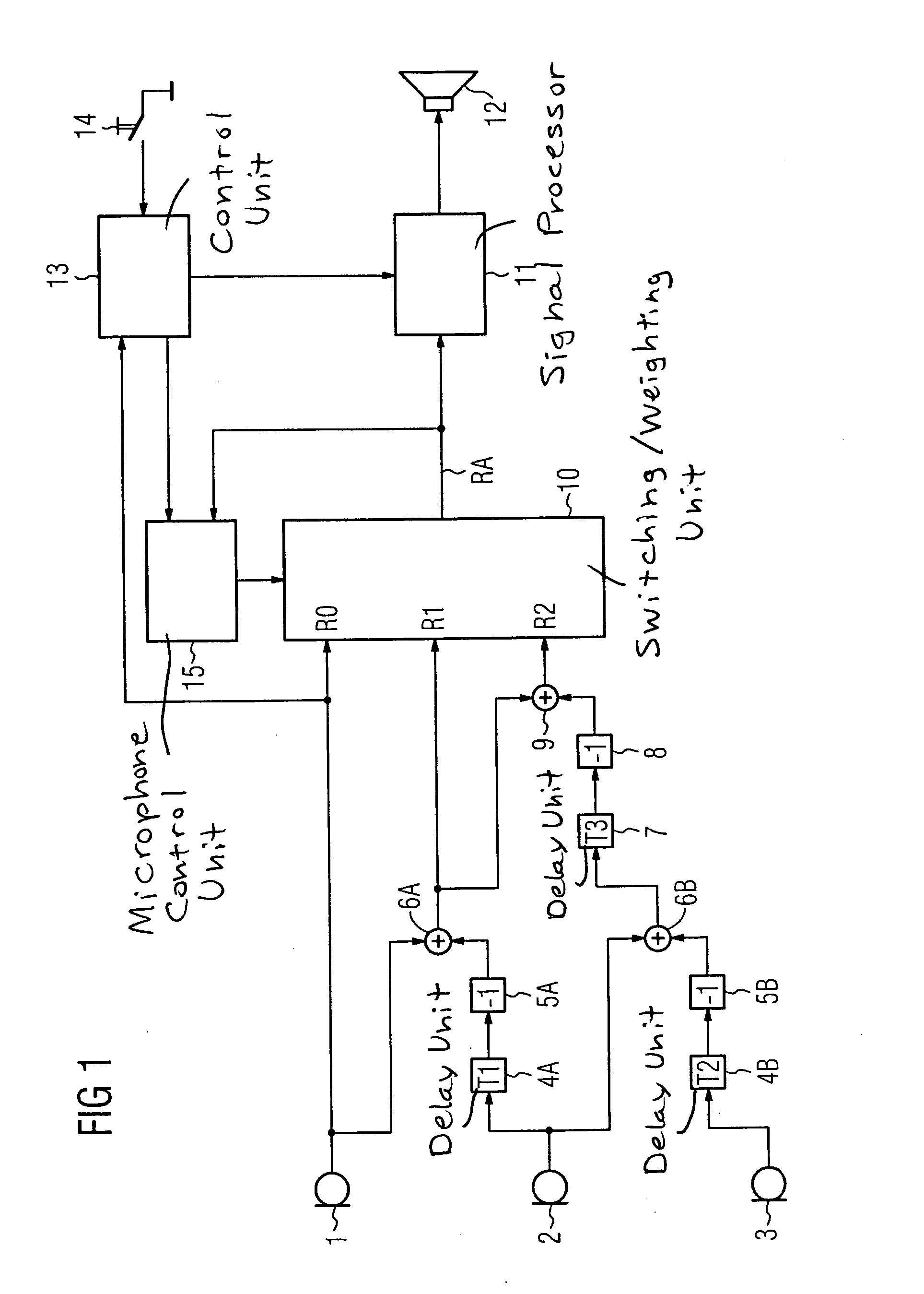 Hearing aid, method, and programmer for adjusting the directional characteristic dependent on the rest hearing threshold or masking threshold