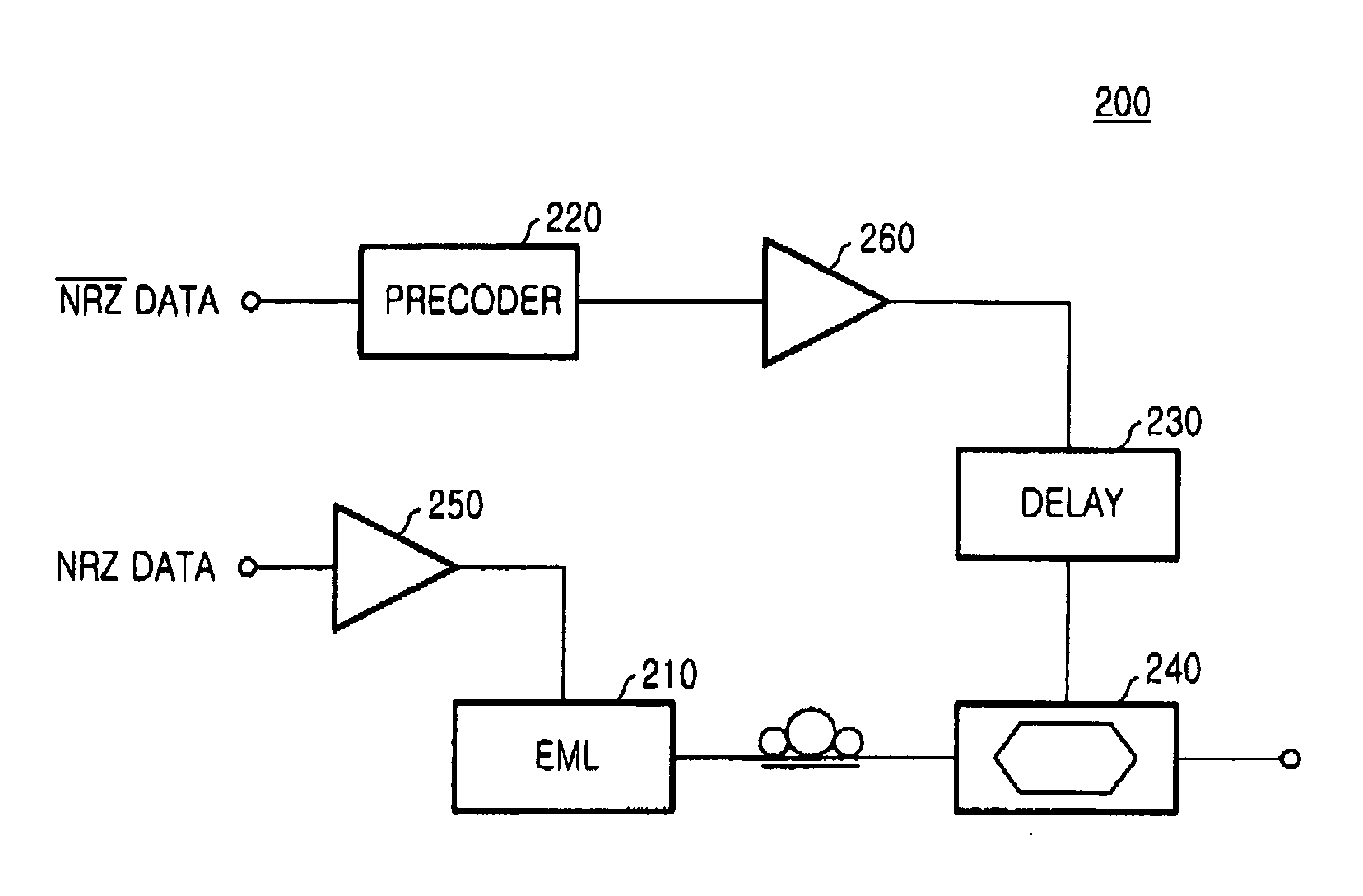 Optical transmission apparatus using duobinary modulation