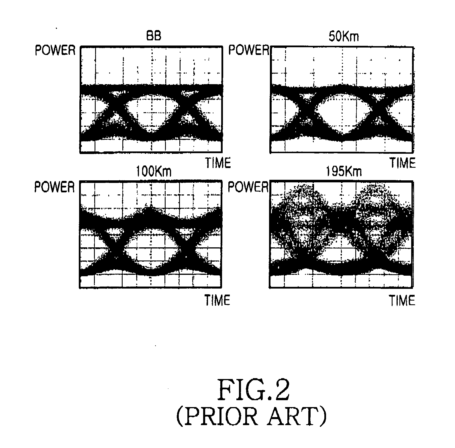 Optical transmission apparatus using duobinary modulation