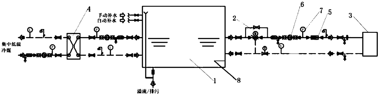 Radiation terminal, temperature control circuit and testing system