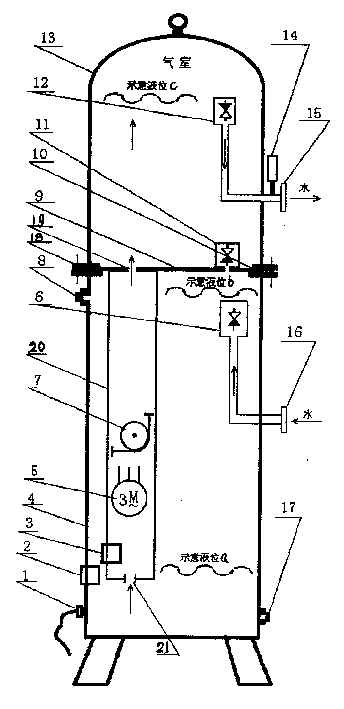 Intelligent shielded pump water supply device