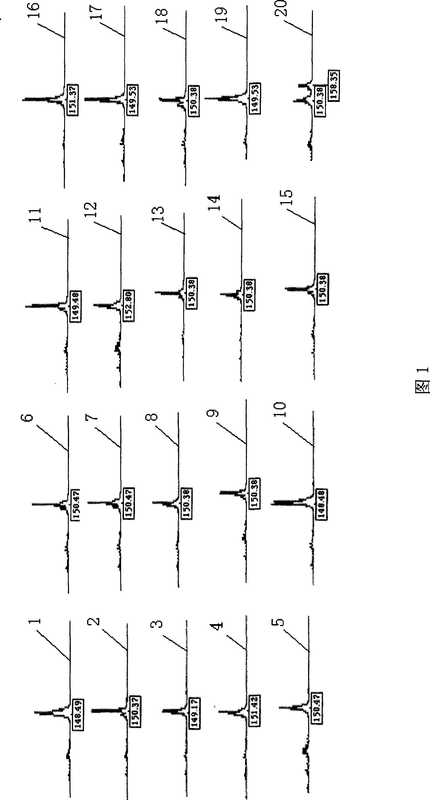 Chinese alligator microsatellite DNA mark