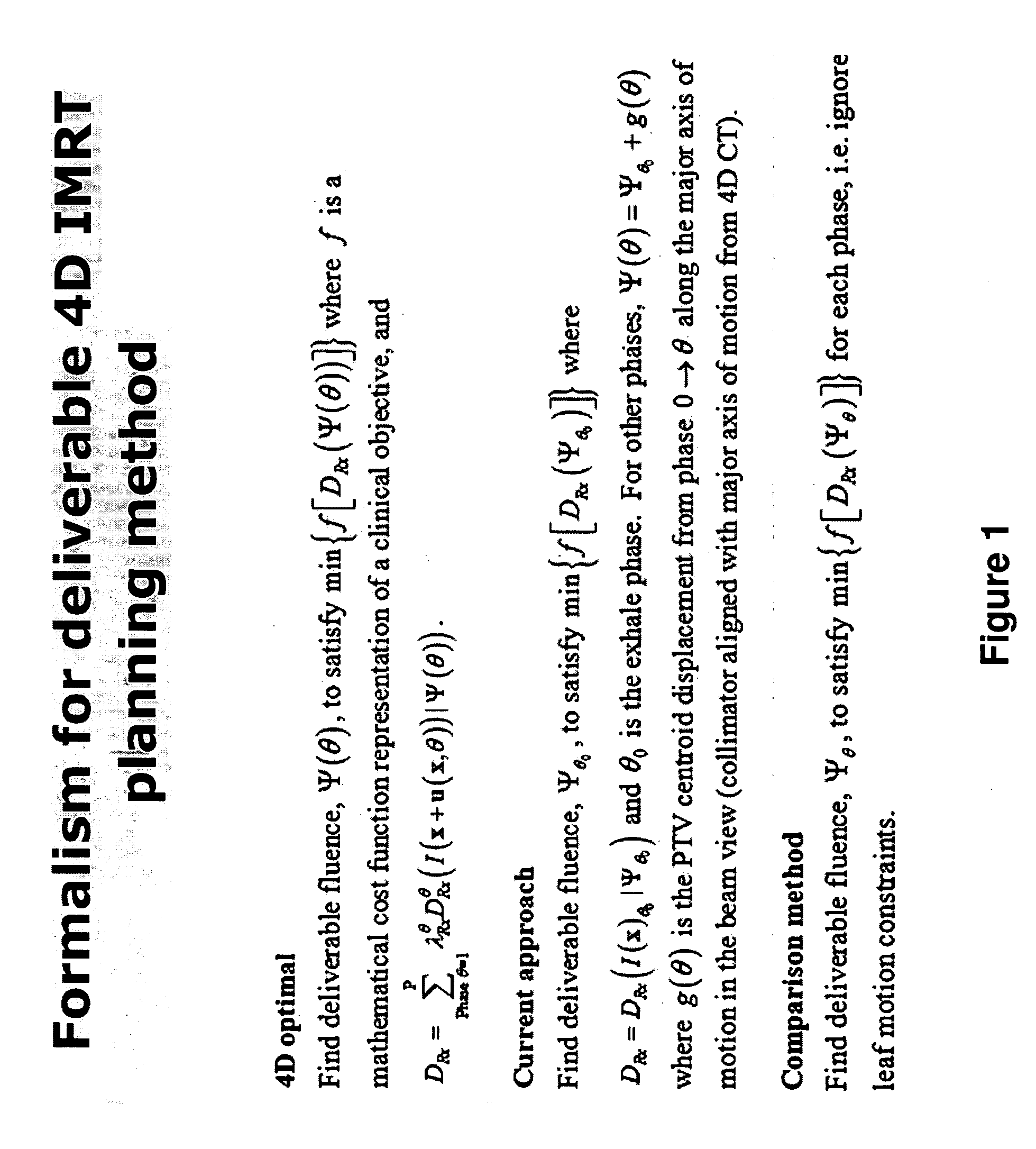 Method and system for four dimensional intensity modulated radiation therapy for motion compensated treatments