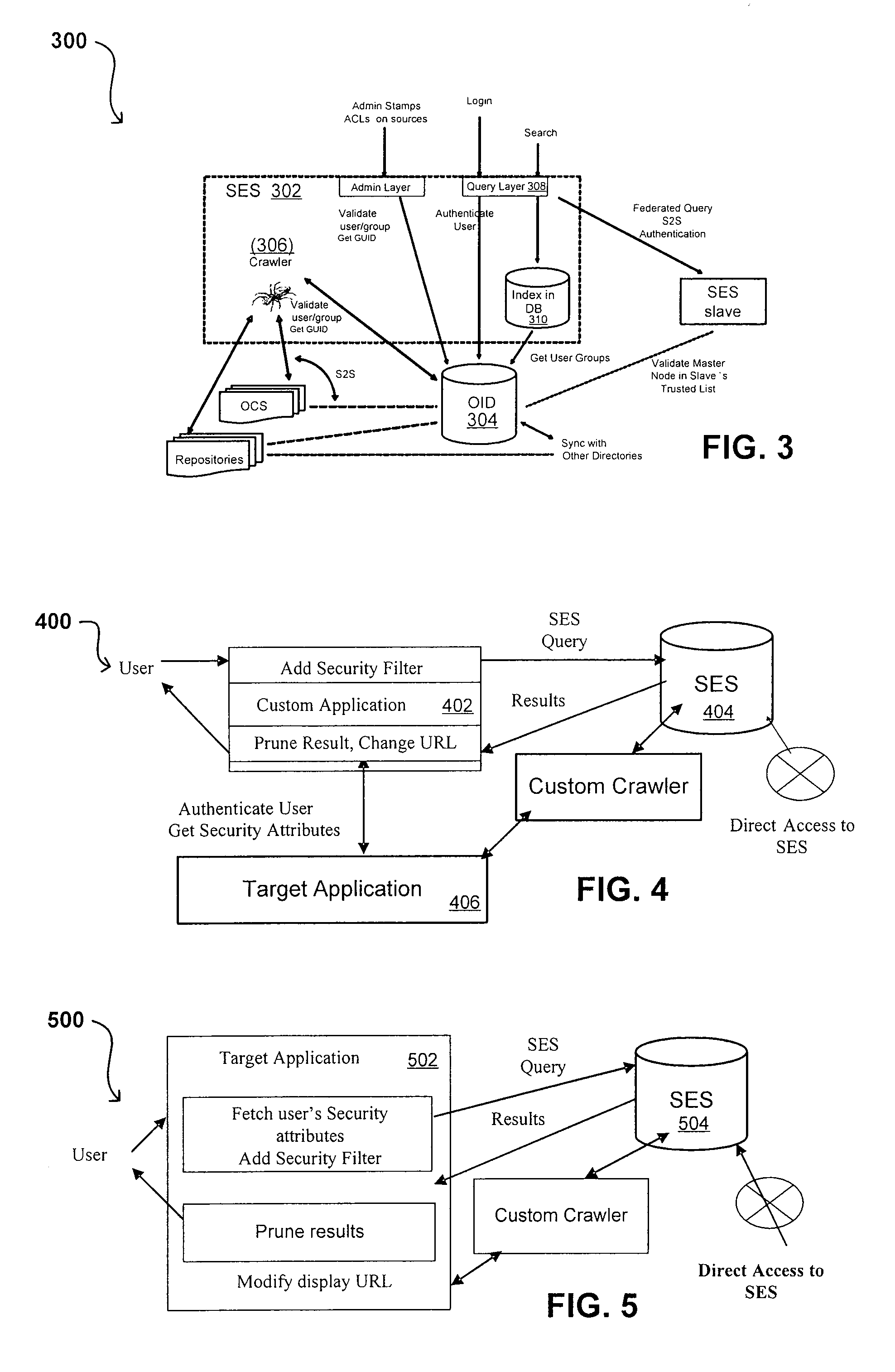 Propagating User Identities In A Secure Federated Search System