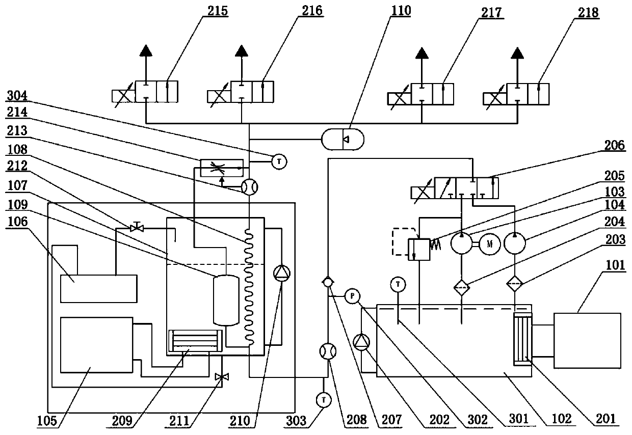 A Dual Hydraulic Pump Cooling Circulation Pressure Keeping System for Pressure Keeping Transfer