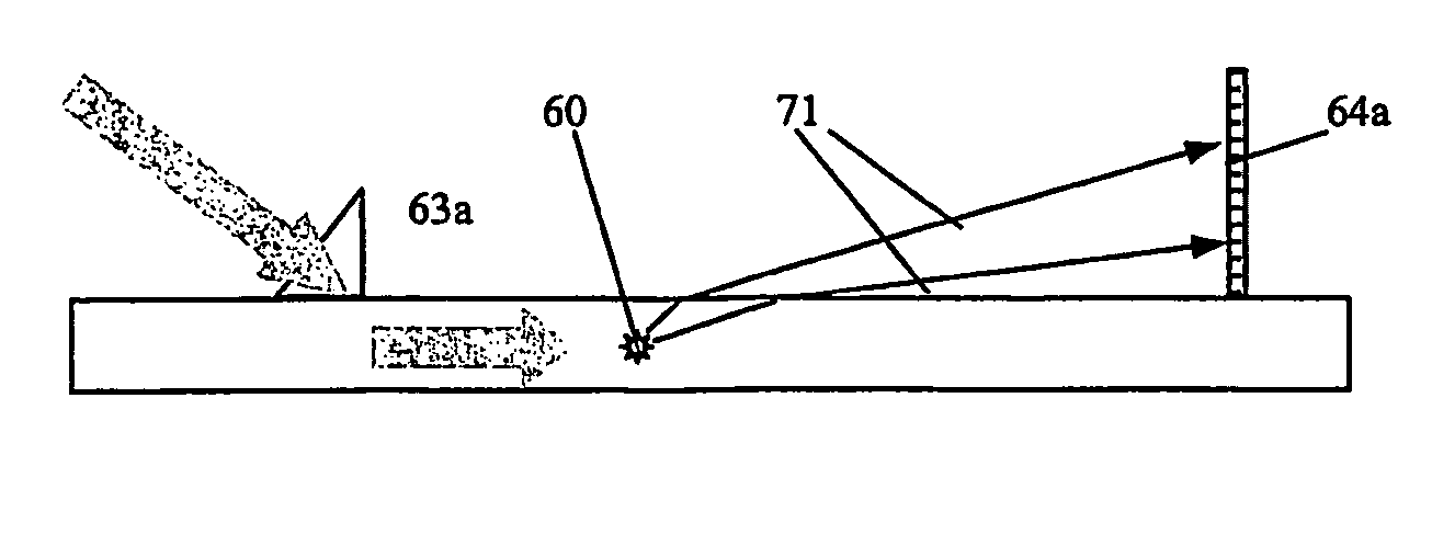 Method and apparatus for detection of inclusion in glass